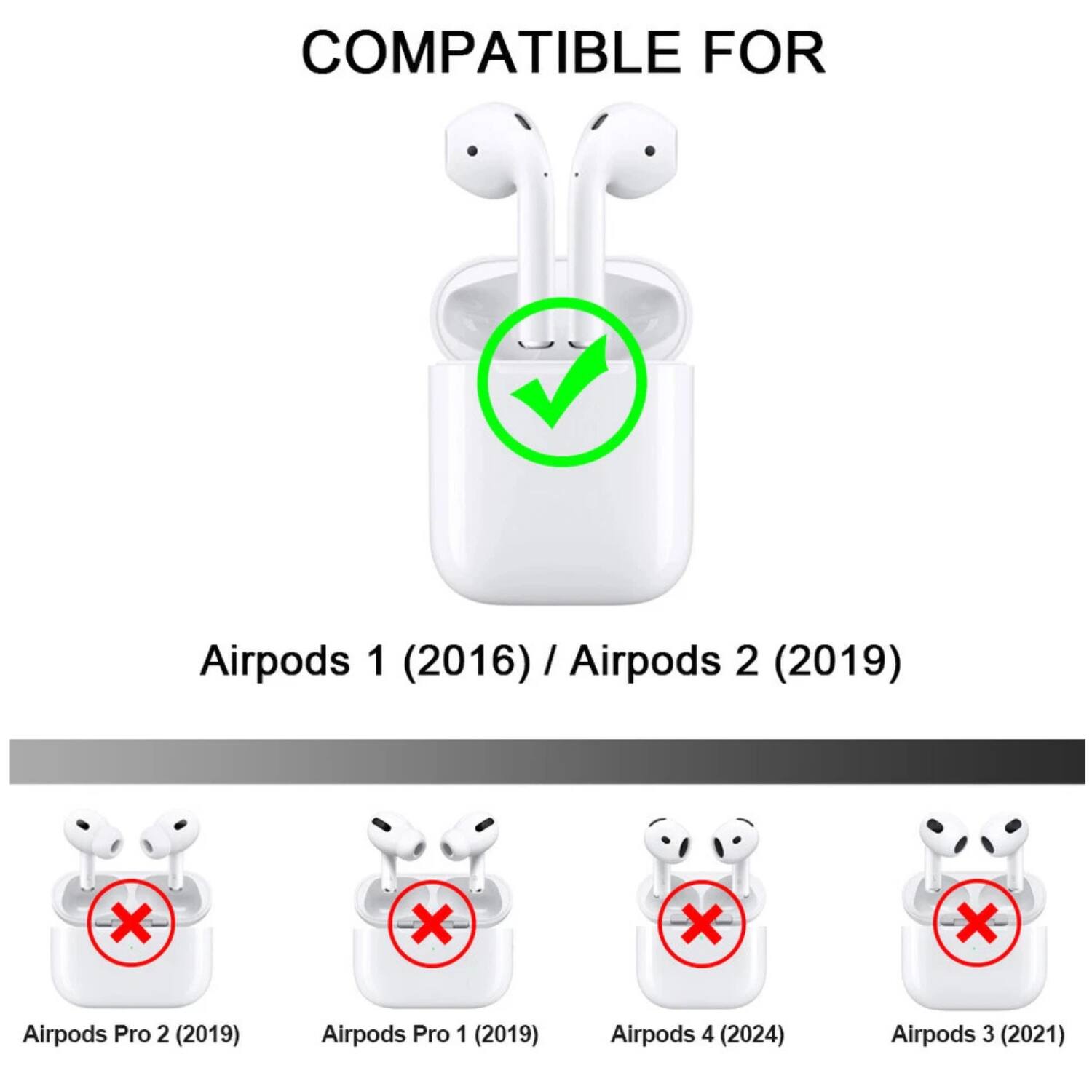 COMPATIBLE FOR  
Airpods 1 (2016) / Airpods 2 (2019)  

Airpods Pro 2 (2019)  
Airpods Pro 1 (2019)  
Airpods 4 (2024)  
Airpods 3 (2021)