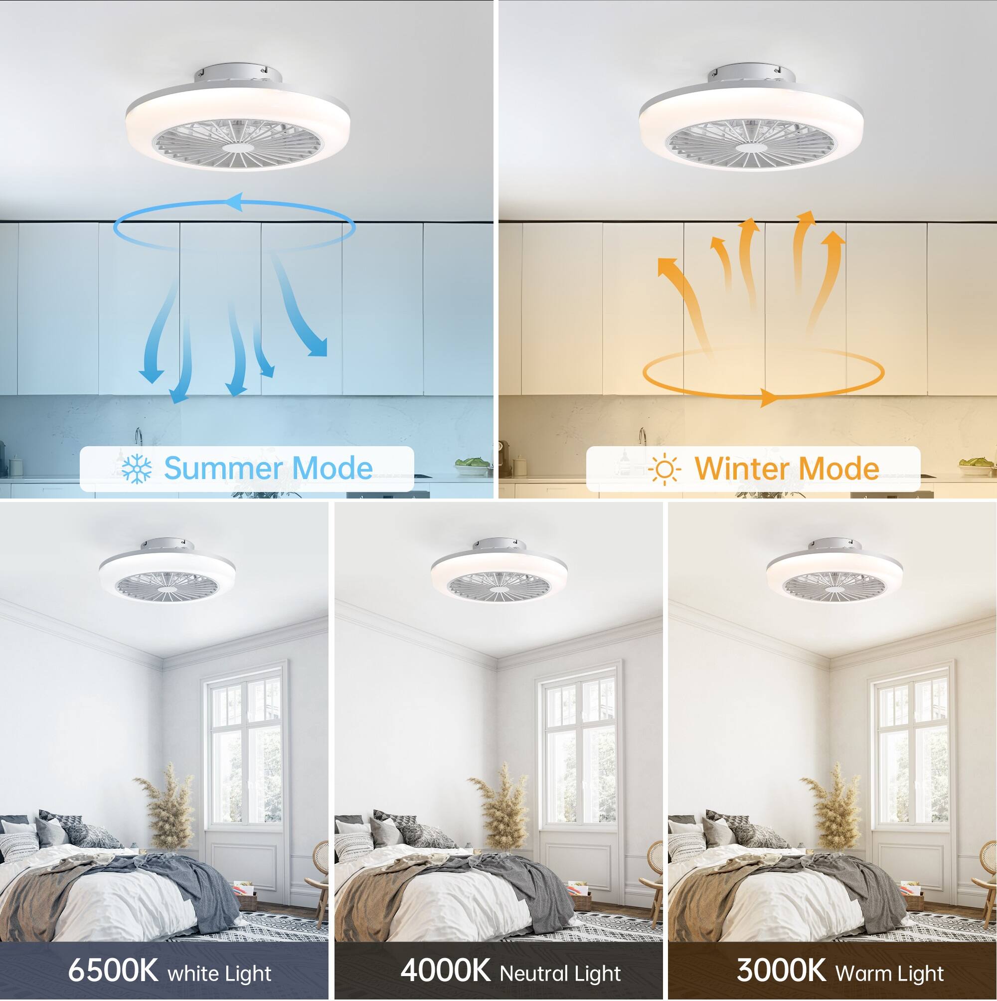 Summer Mode  
Winter Mode  

6500K white Light  
4000K Neutral Light  
3000K Warm Light