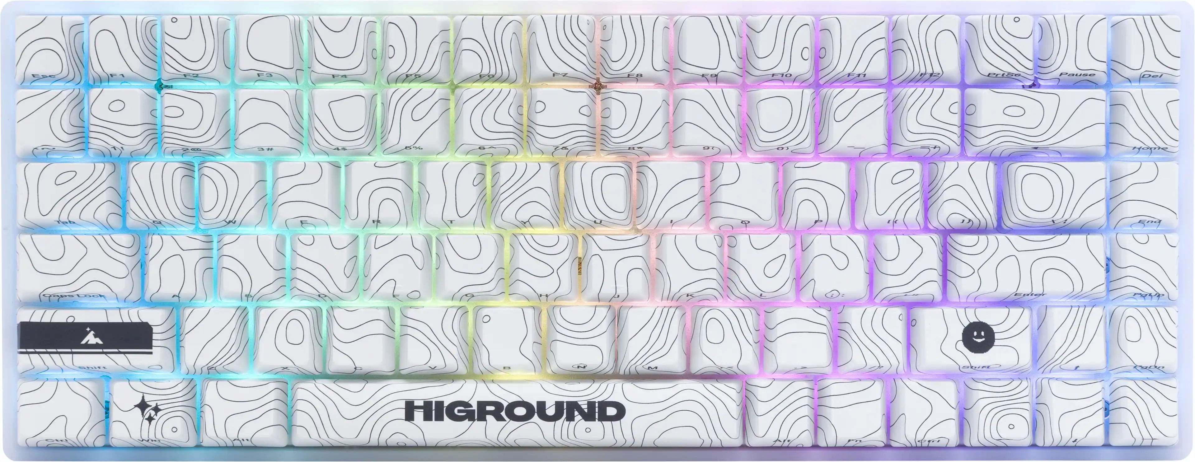 F rie Pause Del m HIGROUND