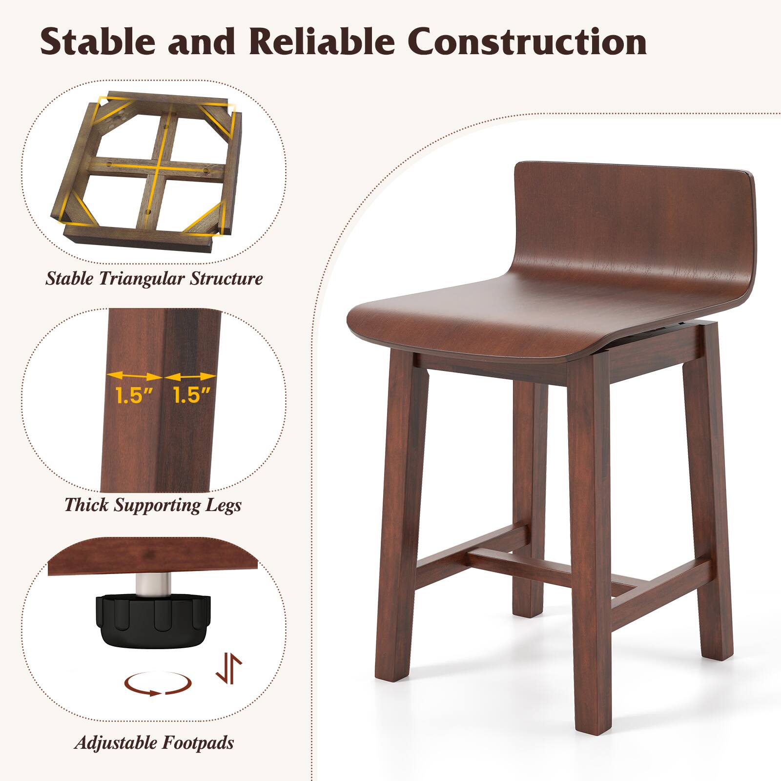 Stable and Reliable Construction

- Stable Triangular Structure
- Thick Supporting Legs
  - 1.5" x 1.5"
- Adjustable Footpads