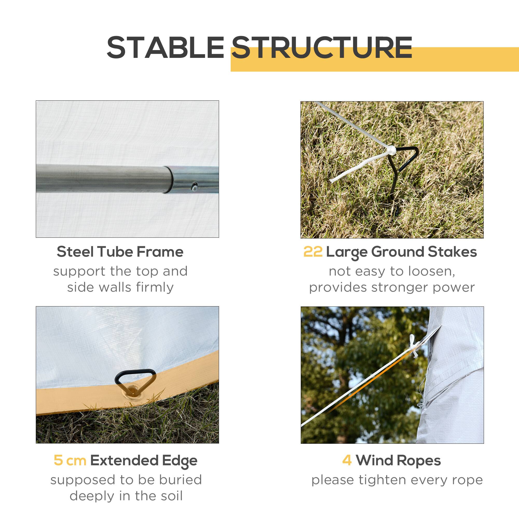 Steel Tube Frame
22 Large Ground Stakes
5 cm Extended Edge
4 Wind Ropes