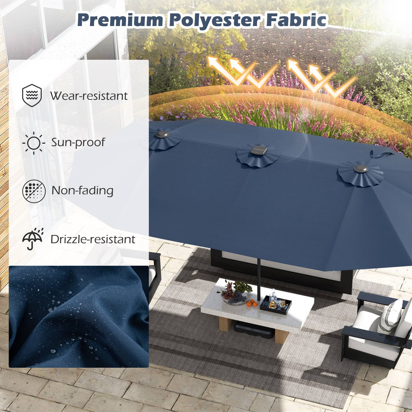 Premium Polyester Fabric
Wear-resistant
Sun-proof
Non-fading
Drizzle-resistant