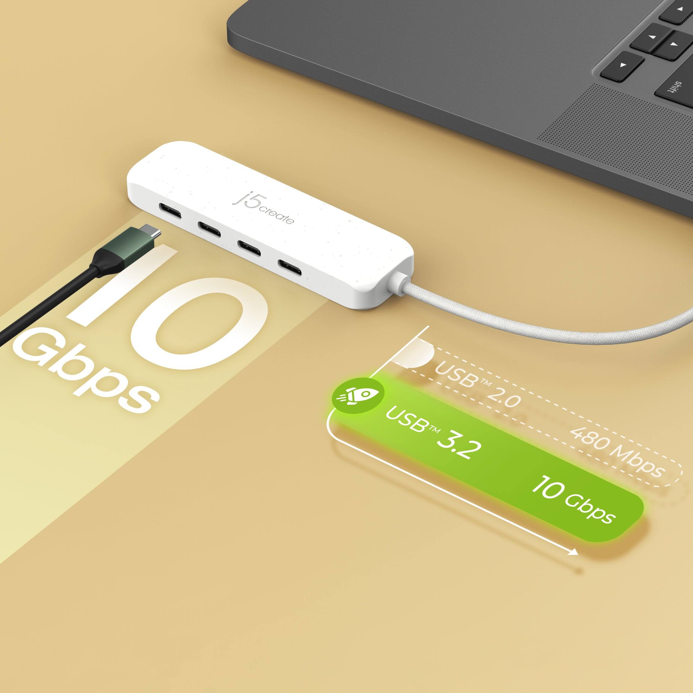 4 - F shift j5create 10 Gbps USB™ 3.2 480 Mbps