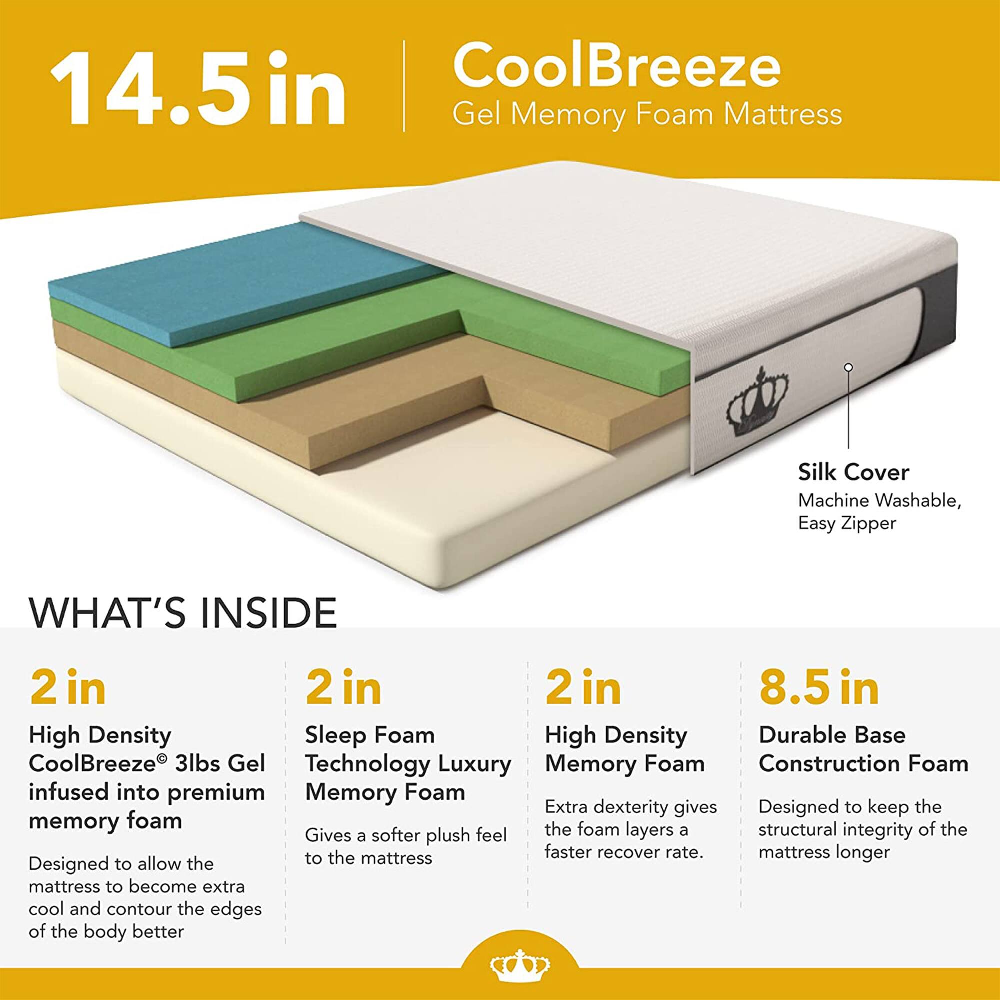 CoolBreeze 14.5in Gel Memory Foam Mattress Silk Cover Machine Washable, Easy Zipper

WHAT'S INSIDE

2 in  
High Density CoolBreeze® 3lbs Gel infused into premium memory foam  
Designed to allow the mattress to become extra cool and contour the edges of the body better

2 in  
Sleep Foam Technology Luxury Memory Foam  
Gives a softer plush feel to the mattress

2 in  
High Density Memory Foam  
Extra dexterity gives the foam layers a faster recover rate

8.5 in  
Durable Base Construction Foam  
Designed to keep the structural integrity of the mattress longer