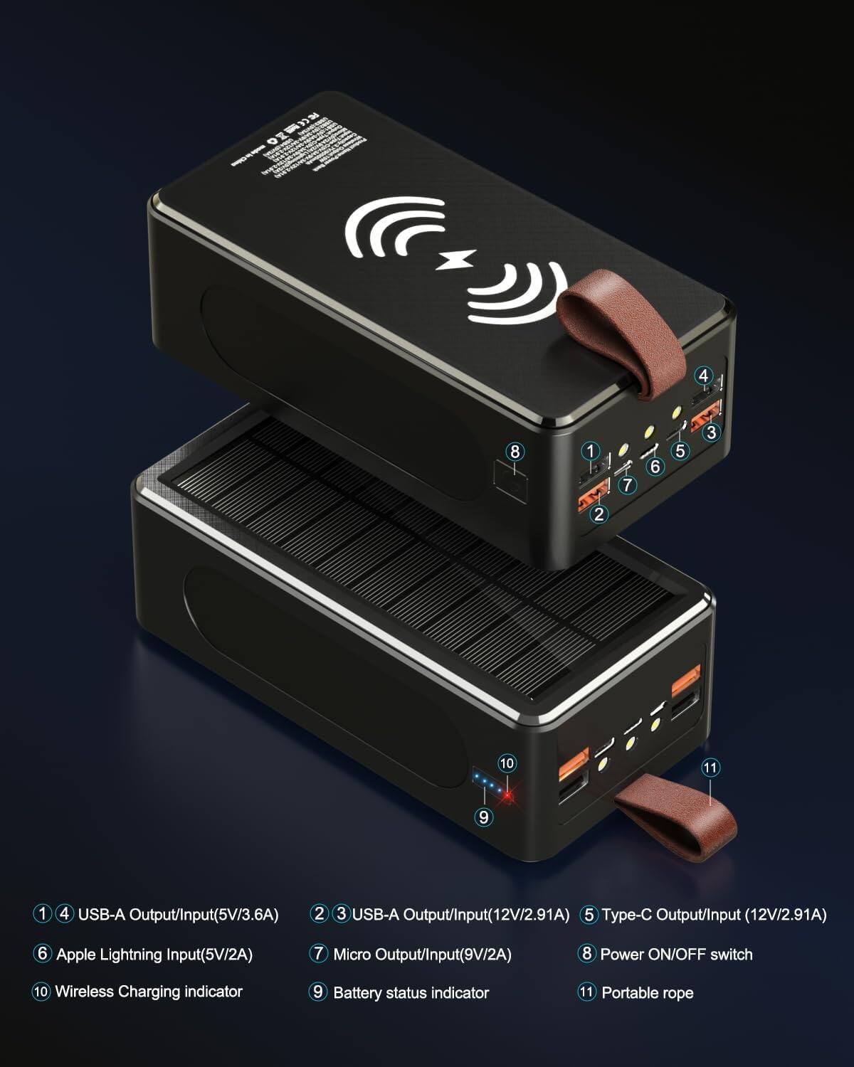 HOTOG mode le China EXTREE

- 4 USB-A Output/Input (5V/3.6A)
- 8 USB-A Output/Input (12V/2.91A)
- 5 Type-C Output/Input (12V/2.91A)
- 6 Apple Lightning Input (5V/2A)
- 7 Micro Output/Input (9V/2A)
- 8 Power ON/OFF switch
- 10 Wireless Charging indicator
- 9 Battery status indicator
- 11 Portable rope