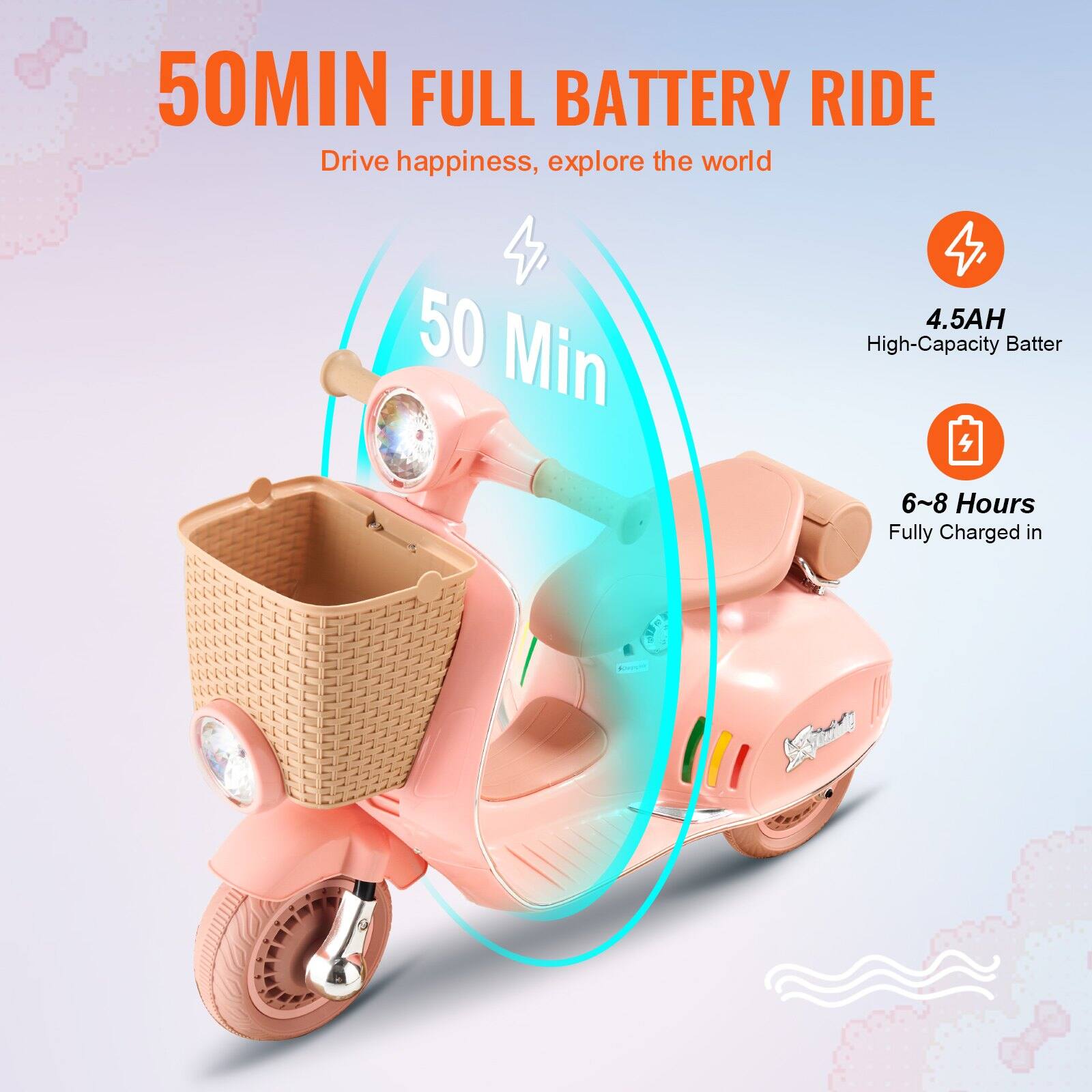 50MIN FULL BATTERY RIDE  
Drive happiness, explore the world  

50 Min  

4.5AH High-Capacity Battery  

6~8 Hours Fully Charged in