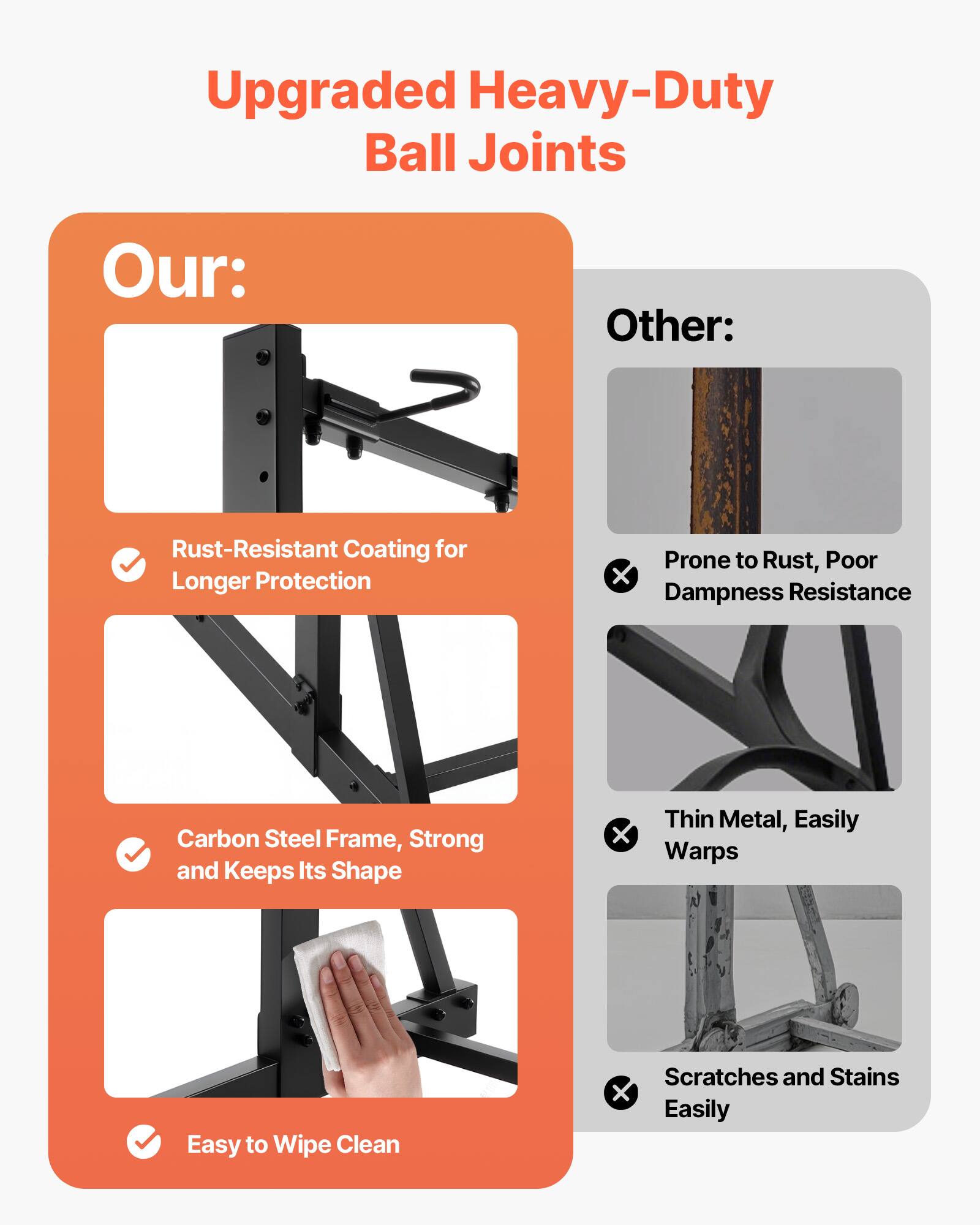 Upgraded Heavy-Duty Ball Joints

Our:
- Rust-Resistant Coating for Longer Protection
- Carbon Steel Frame, Strong and Keeps Its Shape
- Easy to Wipe Clean

Other:
- Prone to Rust, Poor Dampness Resistance
- Thin Metal, Easily Warps
- Scratches and Stains Easily