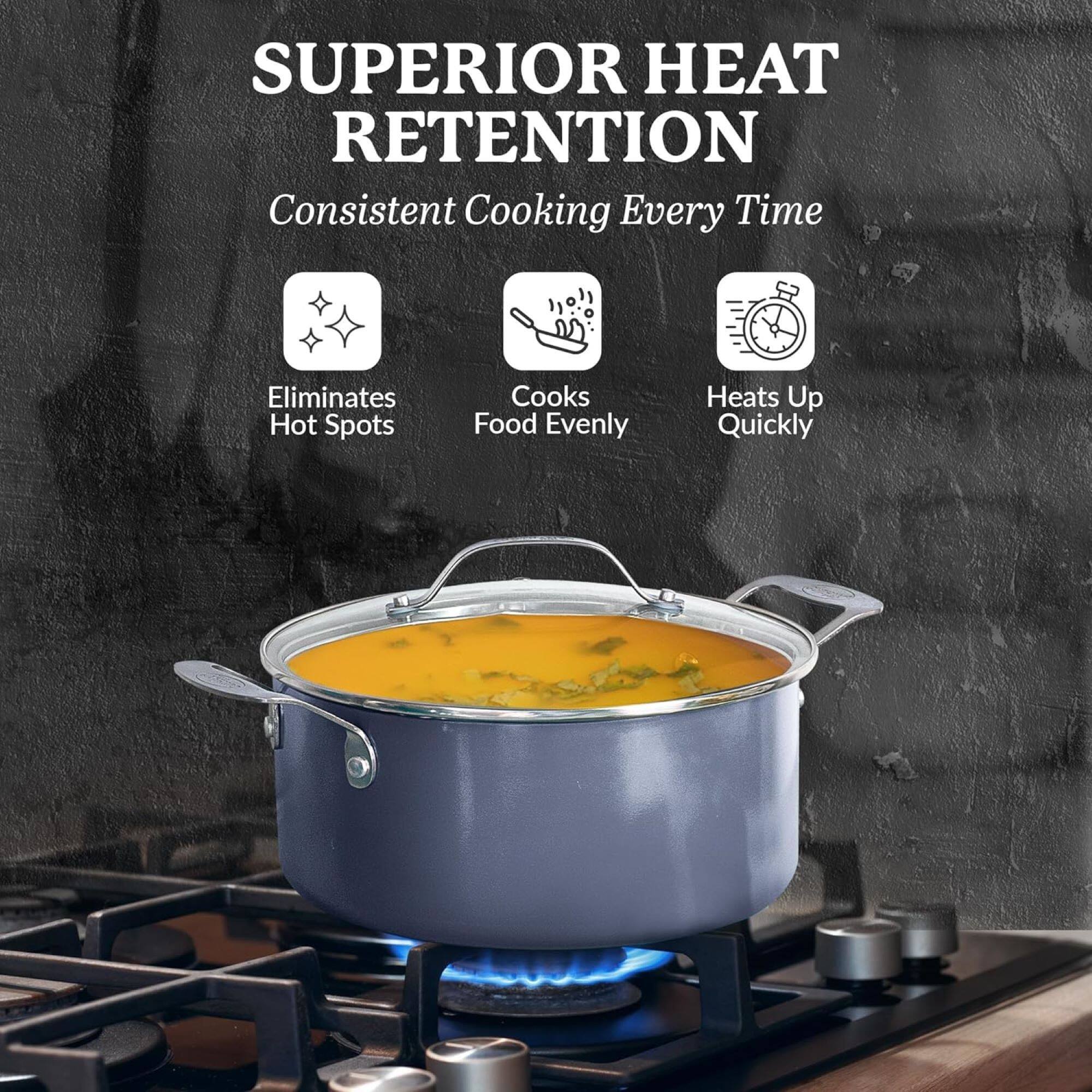 SUPERIOR HEAT RETENTION
Consistent Cooking Every Time
Eliminates Hot Spots
Cooks Food Evenly
Heats Up Quickly