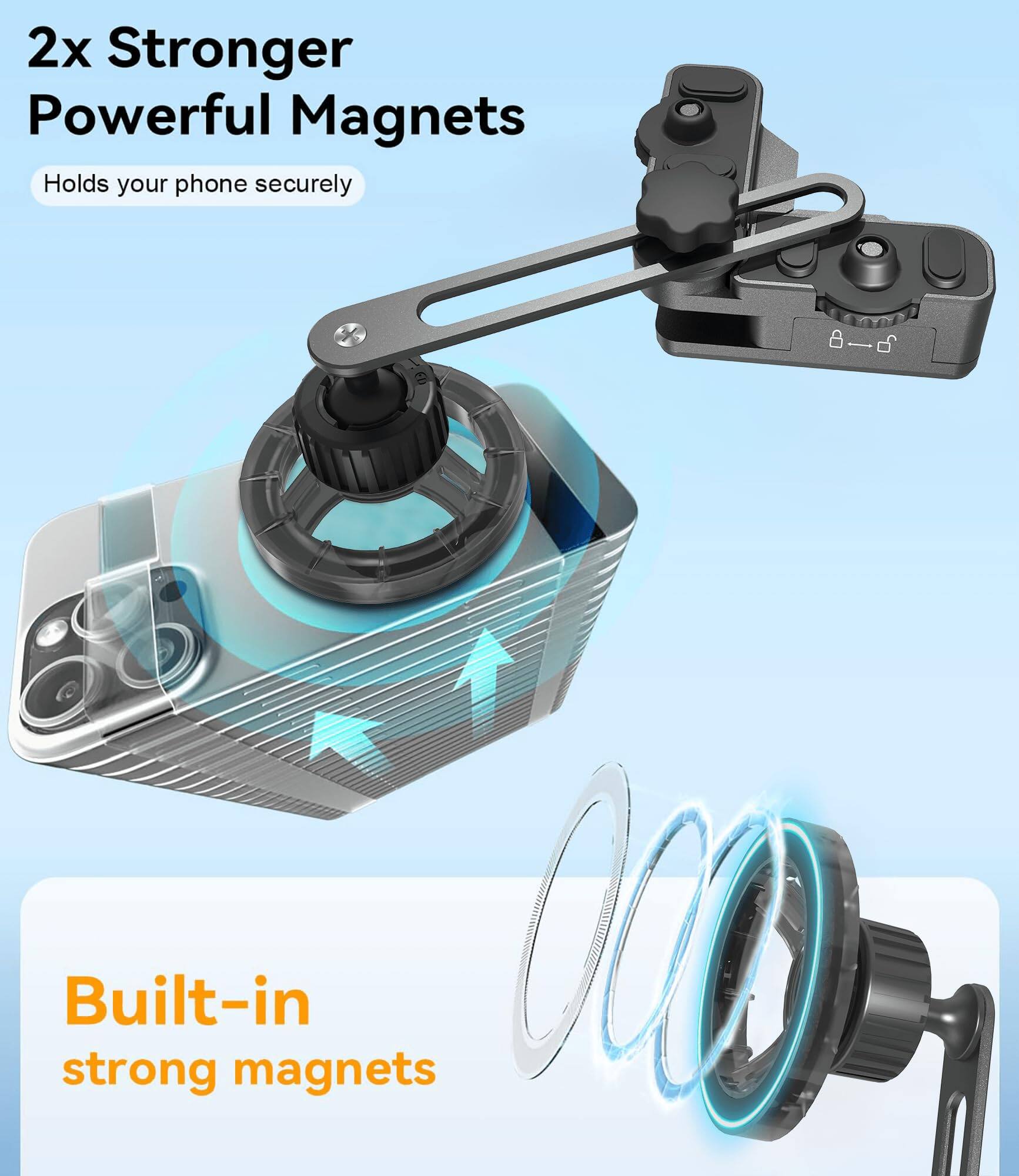 2x Stronger Powerful Magnets  
Holds your phone securely  

Built-in strong magnets