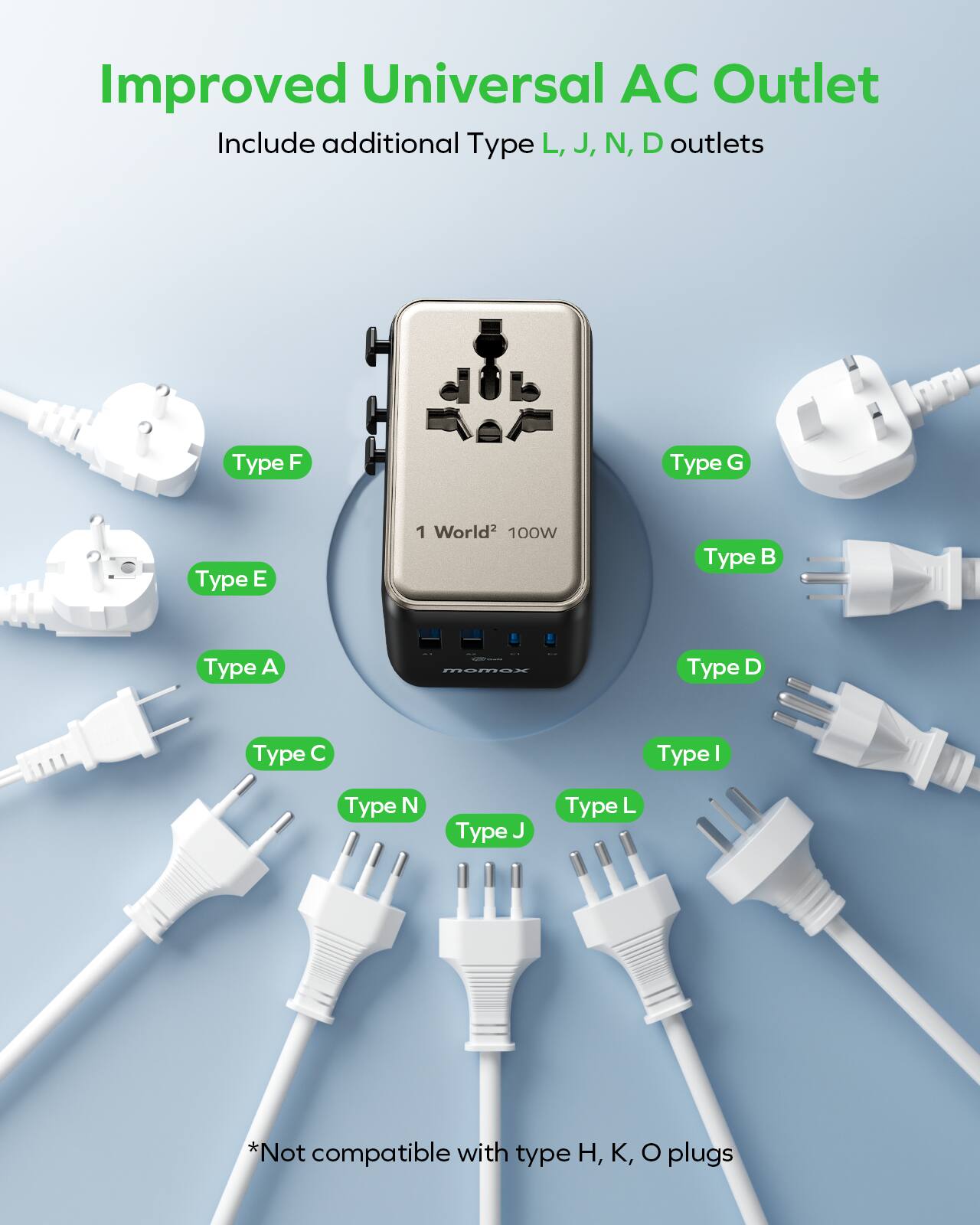 Improved Universal AC Outlet  
Include additional Type L, J, N, D outlets  

Type F  
Type G  
Type E  
Type B  
Type A  
Type C  
Type N  
Type I  
Type J  
Type L  

*Not compatible with type H, K, O plugs