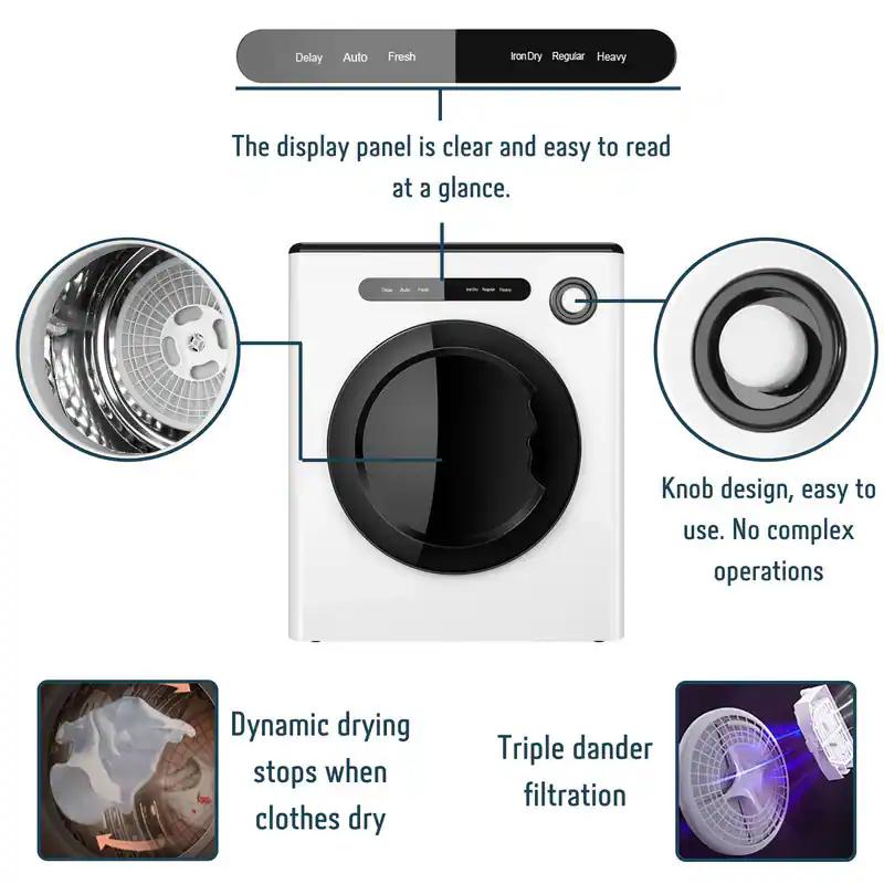 - Delay Auto Fresh
- IronDry Regular Heavy

The display panel is clear and easy to read at a glance.

Knob design, easy to use. No complex operations.

Dynamic drying stops when clothes dry.

Triple dander filtration