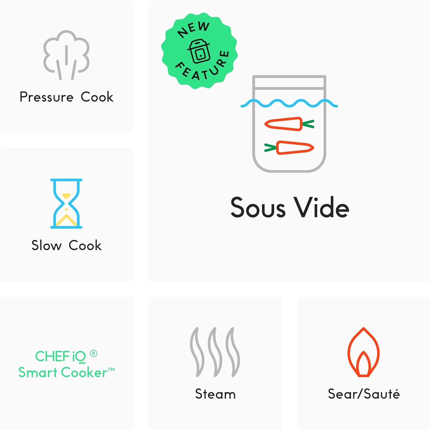 Pressure Cook  
Slow Cook  
Sous Vide  
Steam  
Sear/Sauté  

CHEF iQ® Smart Cooker™  

NEW FEATURE