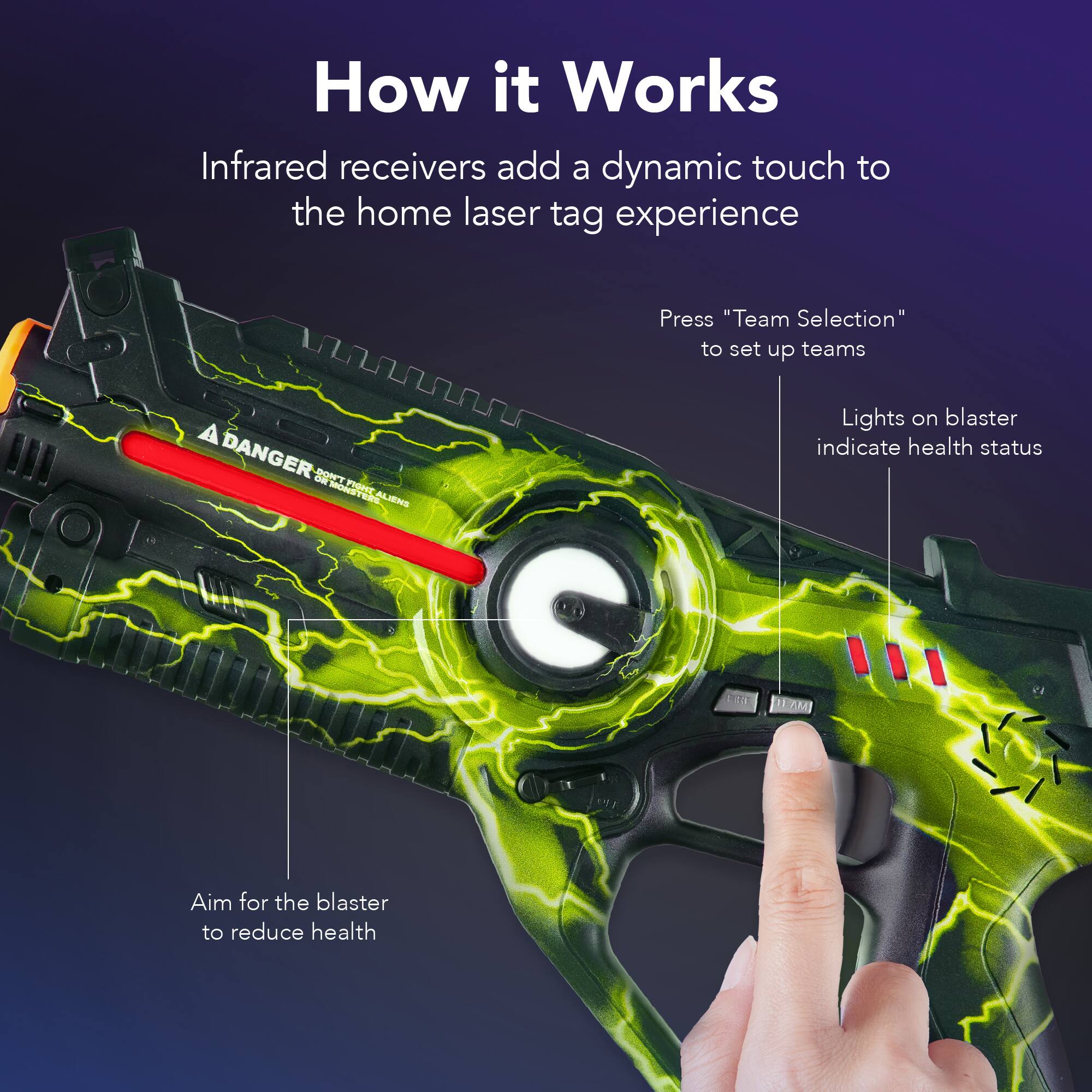 How it Works

Infrared receivers add a dynamic touch to the home laser tag experience

Press "Team Selection" to set up teams

Lights on blaster indicate health status

Aim for the blaster to reduce health
