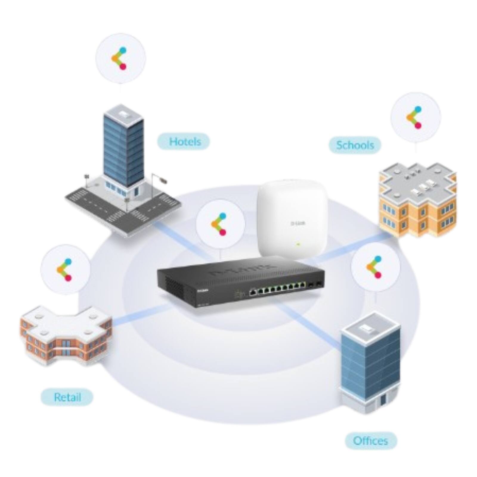 Hotels  
Schools  
Retail  
Offices