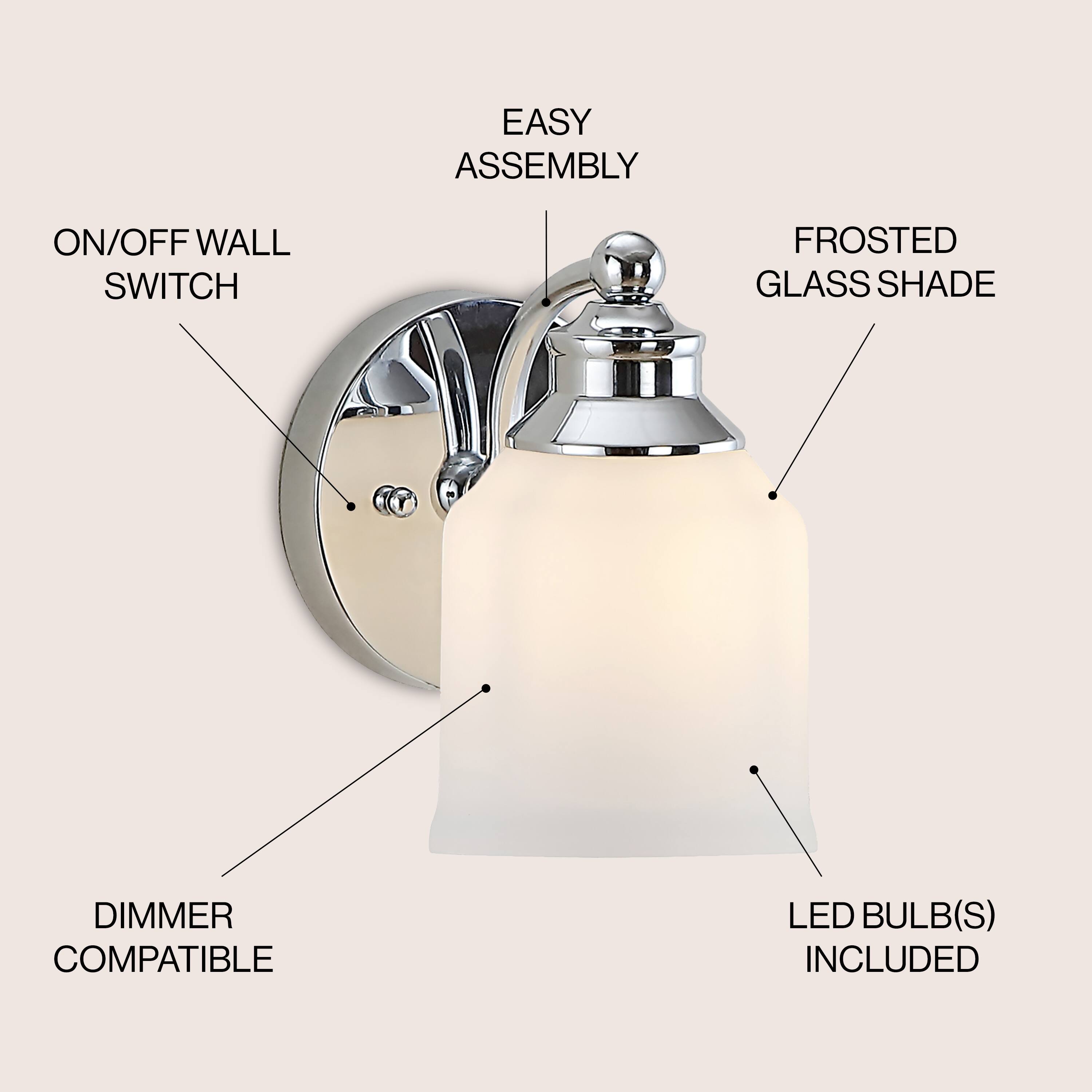 EASY ASSEMBLY ON/OFF WALL SWITCH FROSTED GLASS SHADE DIMMER COMPATIBLE LED BULB(S) INCLUDED