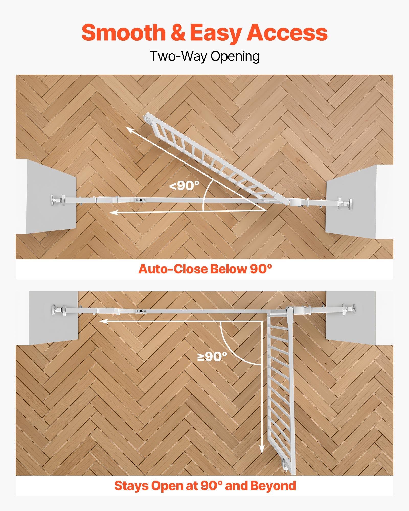 Smooth & Easy Access  
Two-Way Opening  
Auto-Close Below 90°  
Stays Open at 90° and Beyond