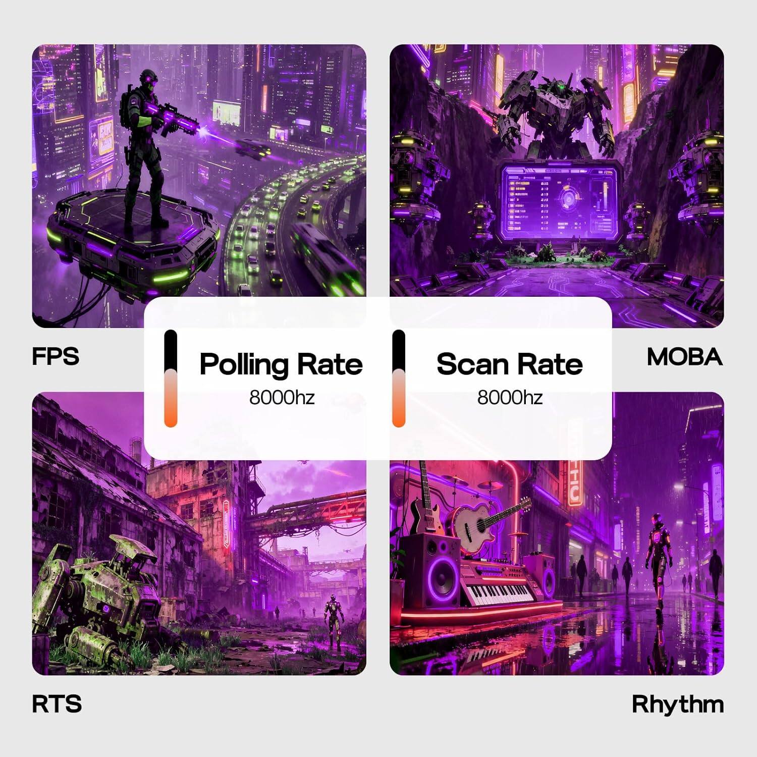 FPS Polling Rate 8000hz  
Scan Rate 8000hz  
RTS  
Rhythm