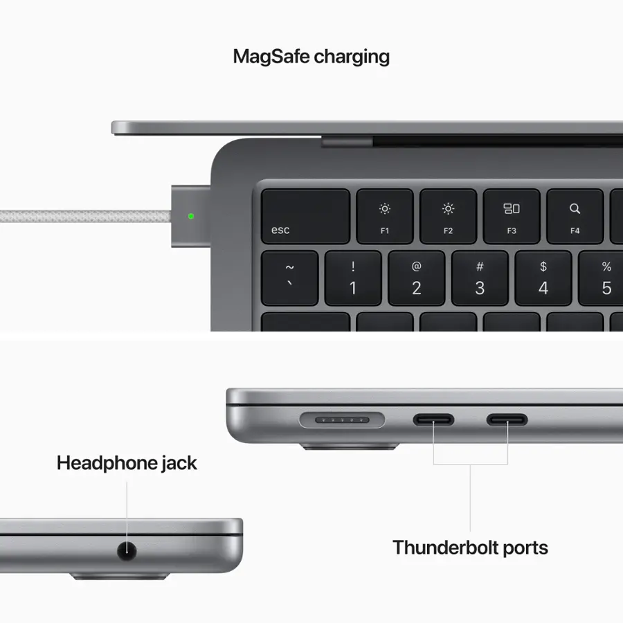 MagSafe charging 0 esc F1 F2 F3 F4 ! 1 @ 2 # 3 $ 4 % 5 Headphone jack Thunderbolt ports