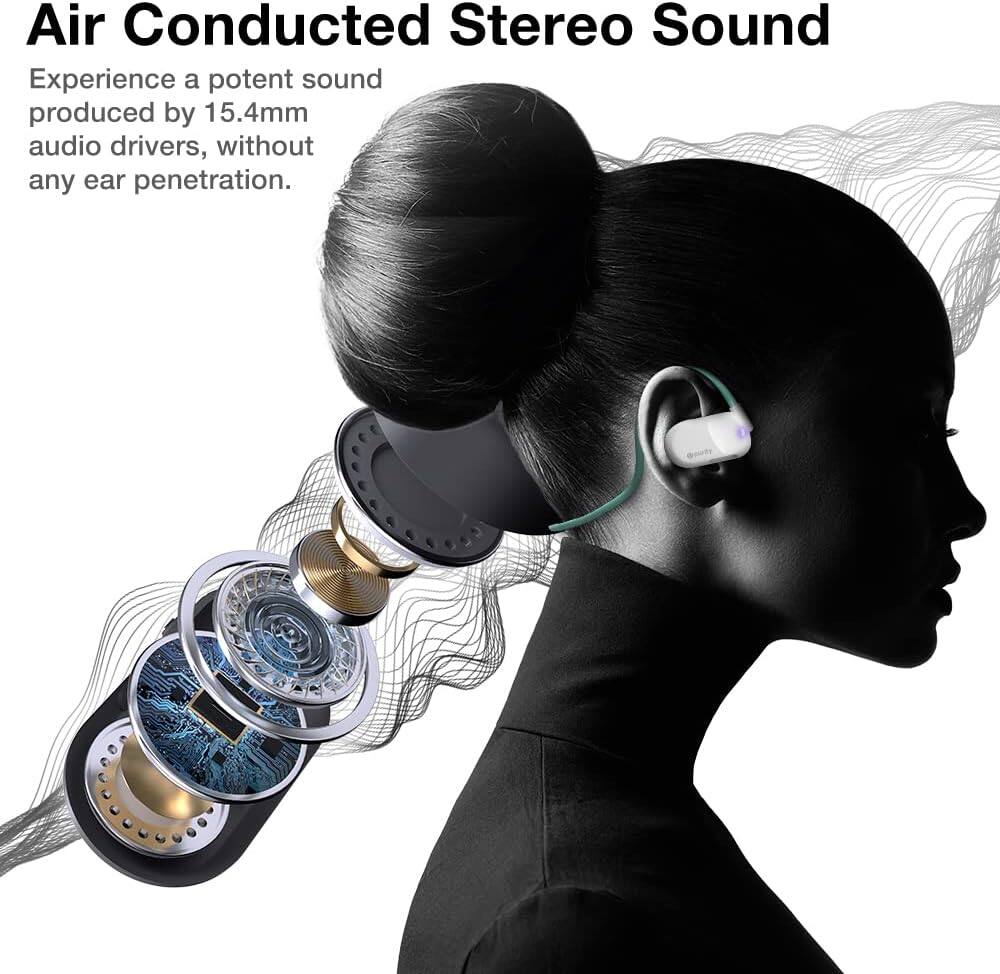Air Conducted Stereo Sound

Experience a potent sound produced by 15.4mm audio drivers, without any ear penetration.
