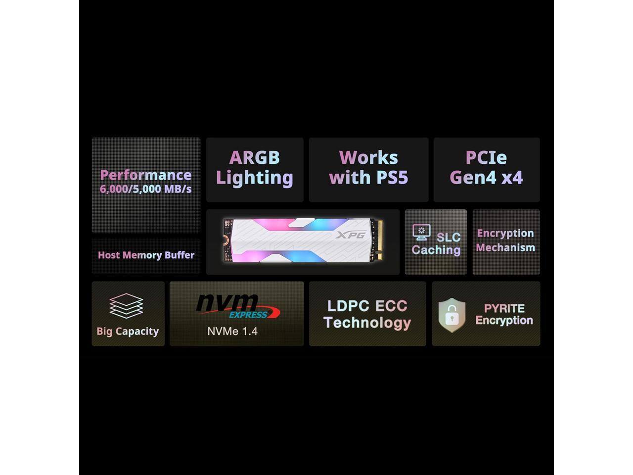 - ARGB Performance Lighting
- 6,000/5,000 MB/s
- Works with PS5
- PCIe Gen4 x4
- Host Memory Buffer
- SLC Caching Mechanism
- Encryption
- Big Capacity
- nvm EXPRESS NVMe 1.4
- LDPC ECC Technology
- PYRITE Encryption
