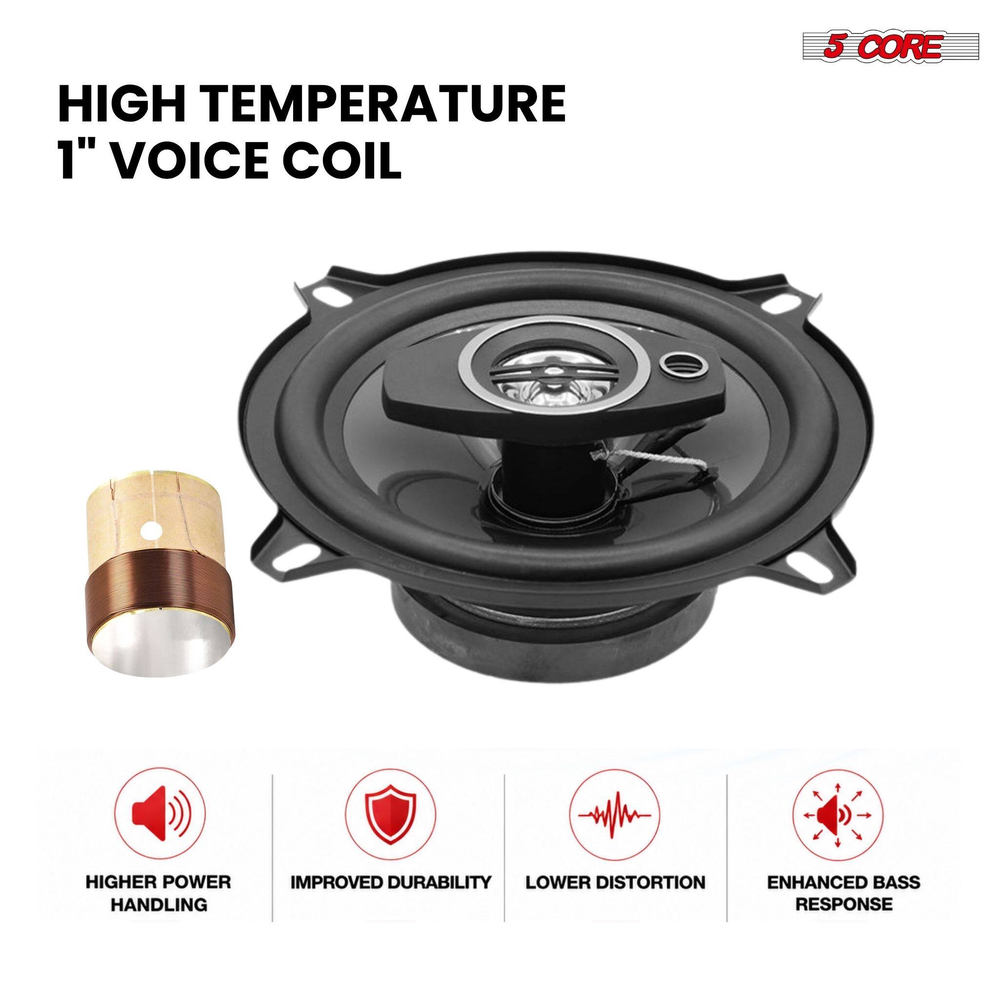 HIGH TEMPERATURE 1" VOICE COIL

5 CORE

HIGHER POWER HANDLING

IMPROVED DURABILITY

LOWER DISTORTION

ENHANCED BASS RESPONSE