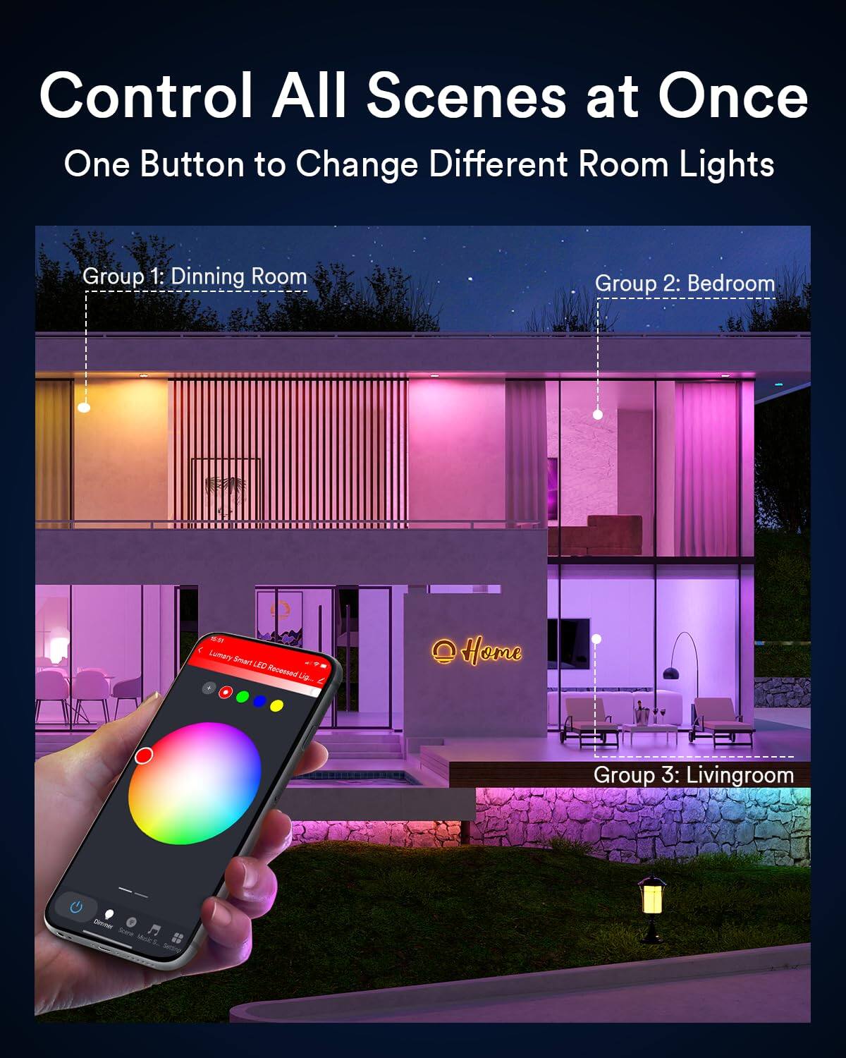 Control All Scenes at Once  
One Button to Change Different Room Lights  

Group 1: Dining Room  
Group 2: Bedroom  
Group 3: Livingroom