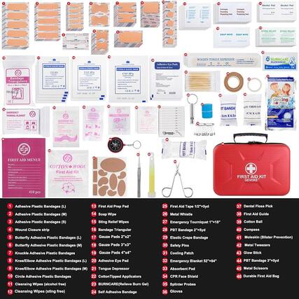 Sure, here is the corrected and grouped text from the image:
---
**First Aid Kit Contents:**
1. Adhesive Plastic Bandages (L)
2. Adhesive Plastic Bandages (M)
3. Adhesive Plastic Bandages (S)
4. Wound Closure Strip
5. Butterfly Adhesive Plastic Bandages (L)
6. Butterfly Adhesive Plastic Bandages (M)
7. Knuckle Adhesive Plastic Bandages
8. Knee/Elbow Adhesive Plastic Bandages (L)
9. Knee/Elbow Adhesive Plastic Bandages (M)
10. Circle Adhesive Plastic Bandages
11. Cleansing Wipes (alcohol free)
12. Cleansing Wipes (sting free)
13. First Aid Prep Pad
14. Soap Wipe
15. Sting Relief Wipes
16. Bandage Triangular
17. Gauze Pads 2"x2"
18. Gauze Pads 3"x3"
19. Gauze Pads 4"x4"
20. Tongue Depressor
21. Cotton Tipped Applicators
22. First Aid Tape 1/2"x5yd
2