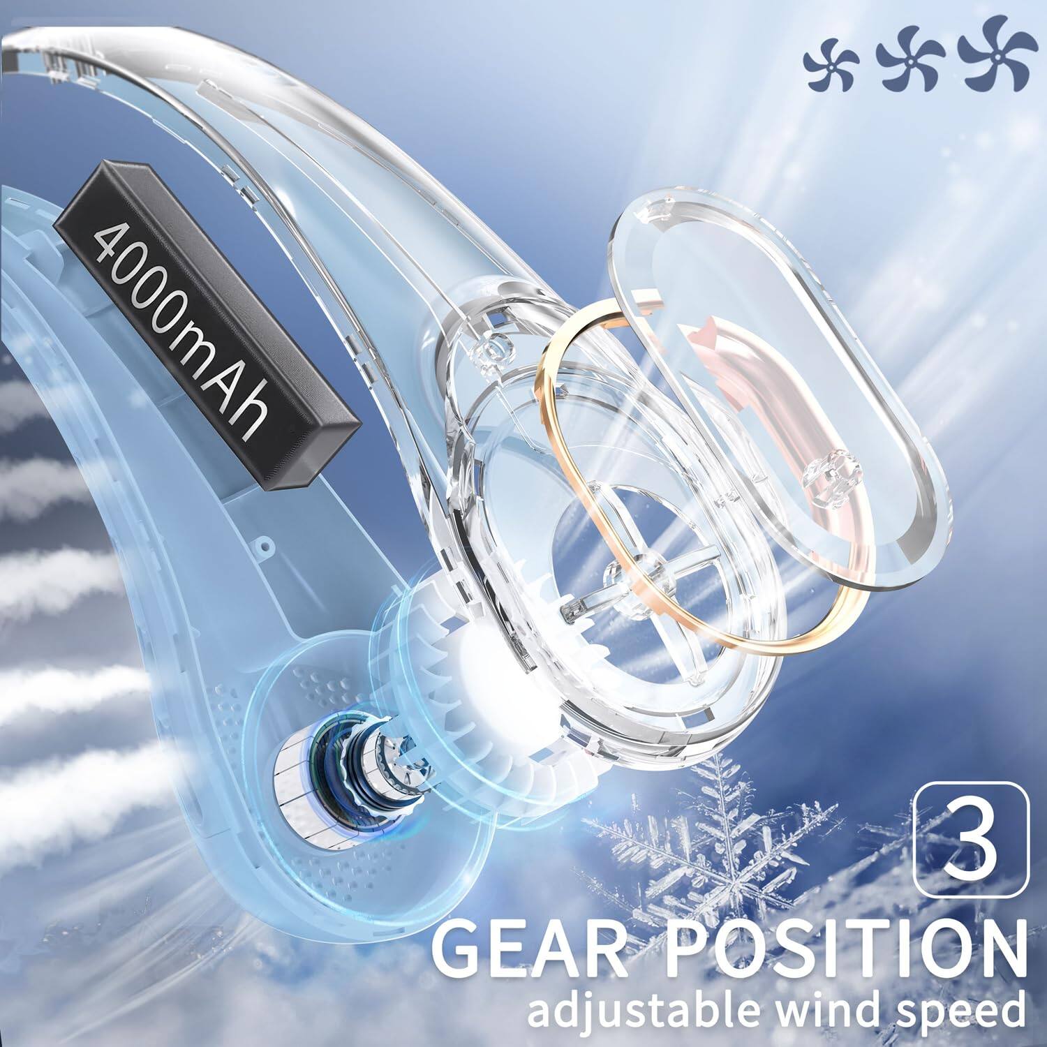 4000mAh  
3 GEAR POSITION adjustable wind speed