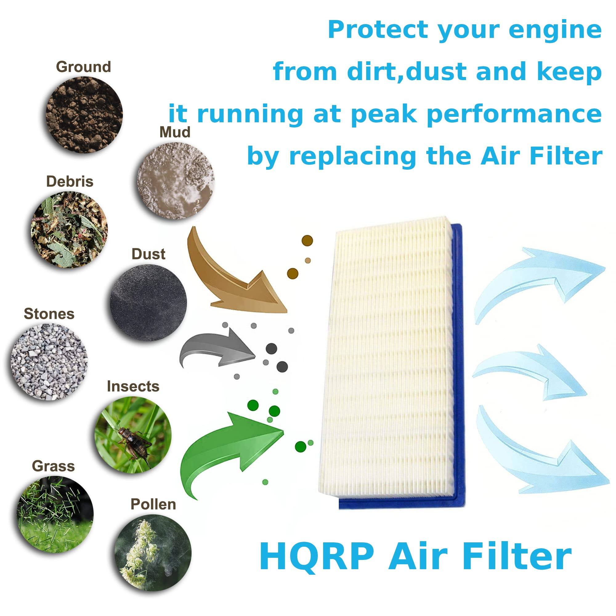 Protect your engine from dirt, dust, and keep it running at peak performance by replacing the Air Filter.

Ground Debris
- Mud
- Dust
- Stones
- Insects
- Grass
- Pollen

HQRP Air Filter