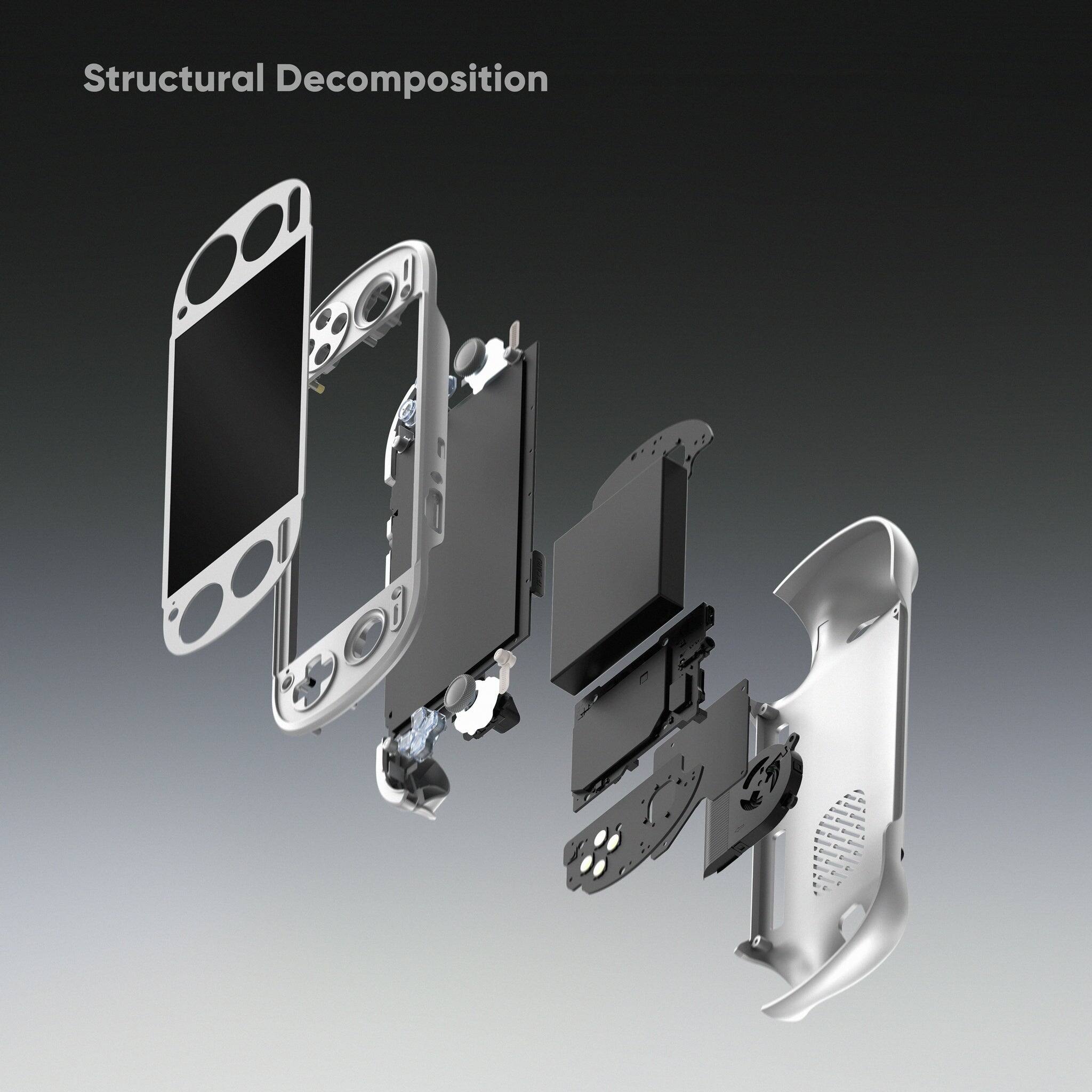 Structural Decomposition
