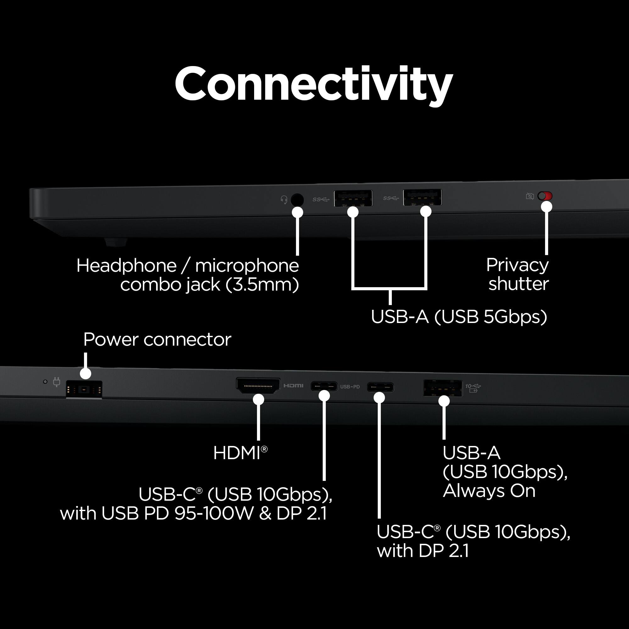Connectivity

- Headphone / microphone combo jack (3.5mm)
- Power connector
- Privacy shutter
- USB-A (USB 5Gbps)
- HDMI
- USB-C (USB 10Gbps), with USB PD 95-100W & DP 2.1
- USB-A (USB 10Gbps), Always On
- USB-C (USB 10Gbps), with DP 2.1