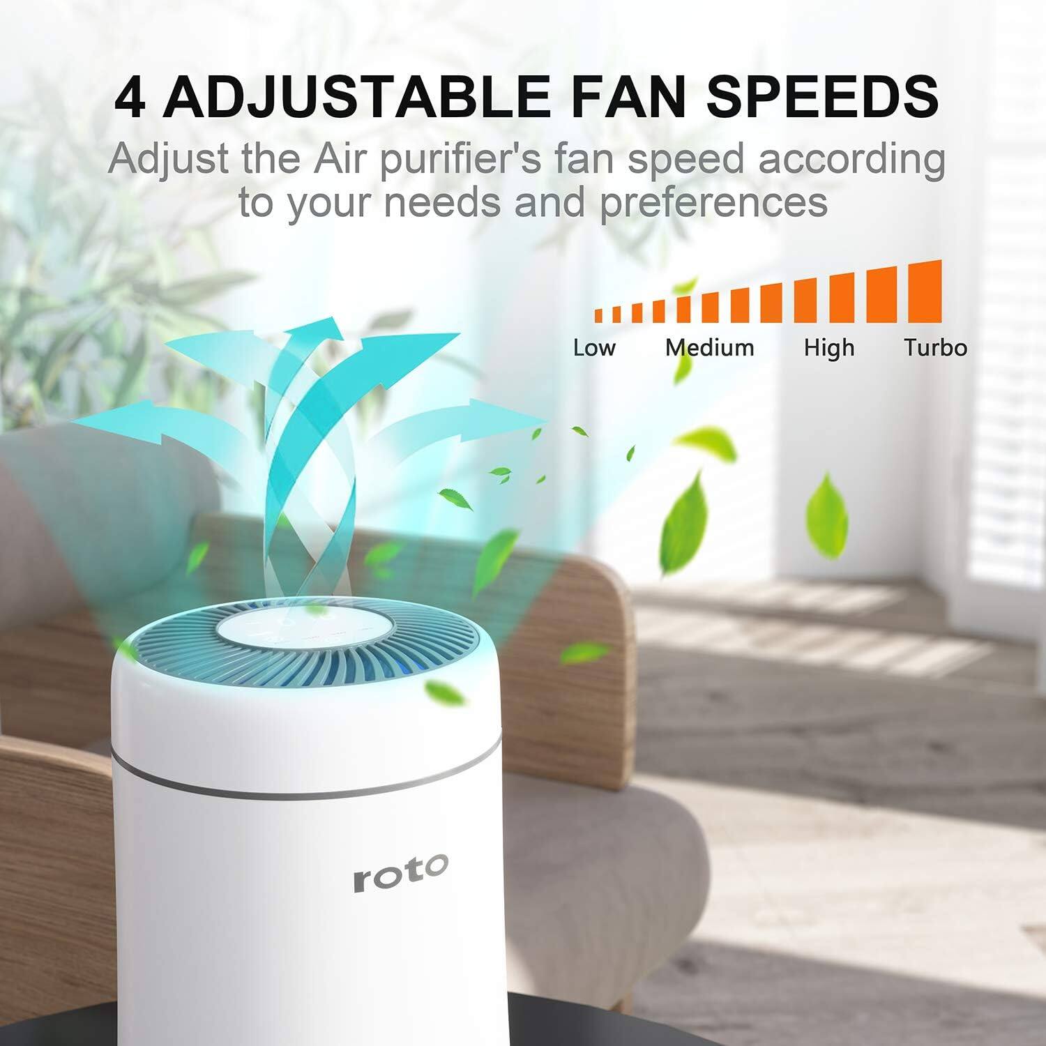 4 ADJUSTABLE FAN SPEEDS
Adjust the Air purifier's fan speed according to your needs and preferences
Low
Medium
High
Turbo
roto