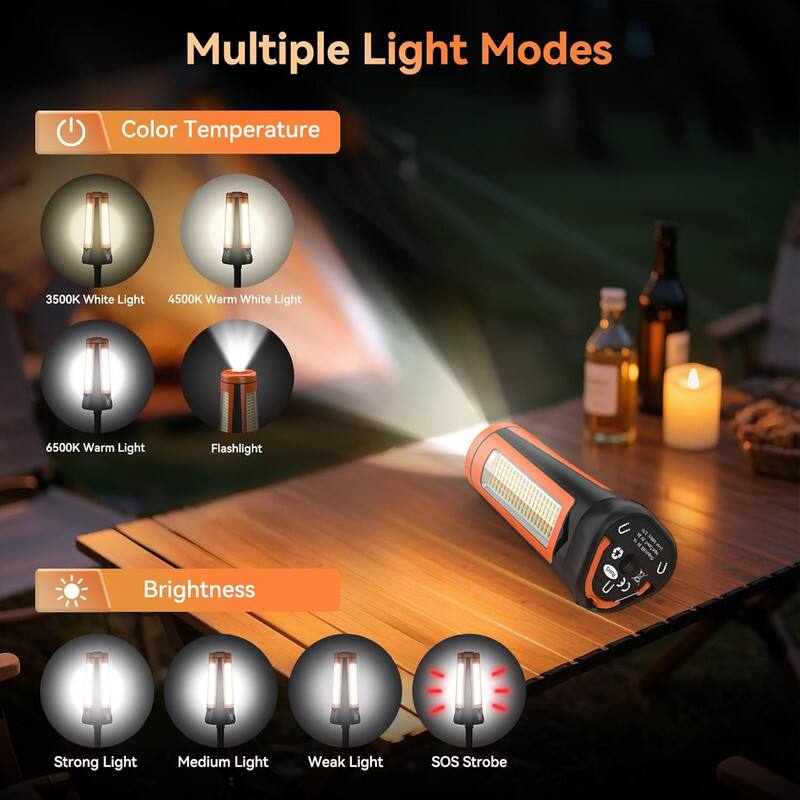 Multiple Light Modes

Color Temperature
- 3500K White Light
- 4500K Warm White Light
- 6500K Warm Light
- Flashlight

Brightness
- Strong Light
- Medium Light
- Weak Light
- SOS Strobe