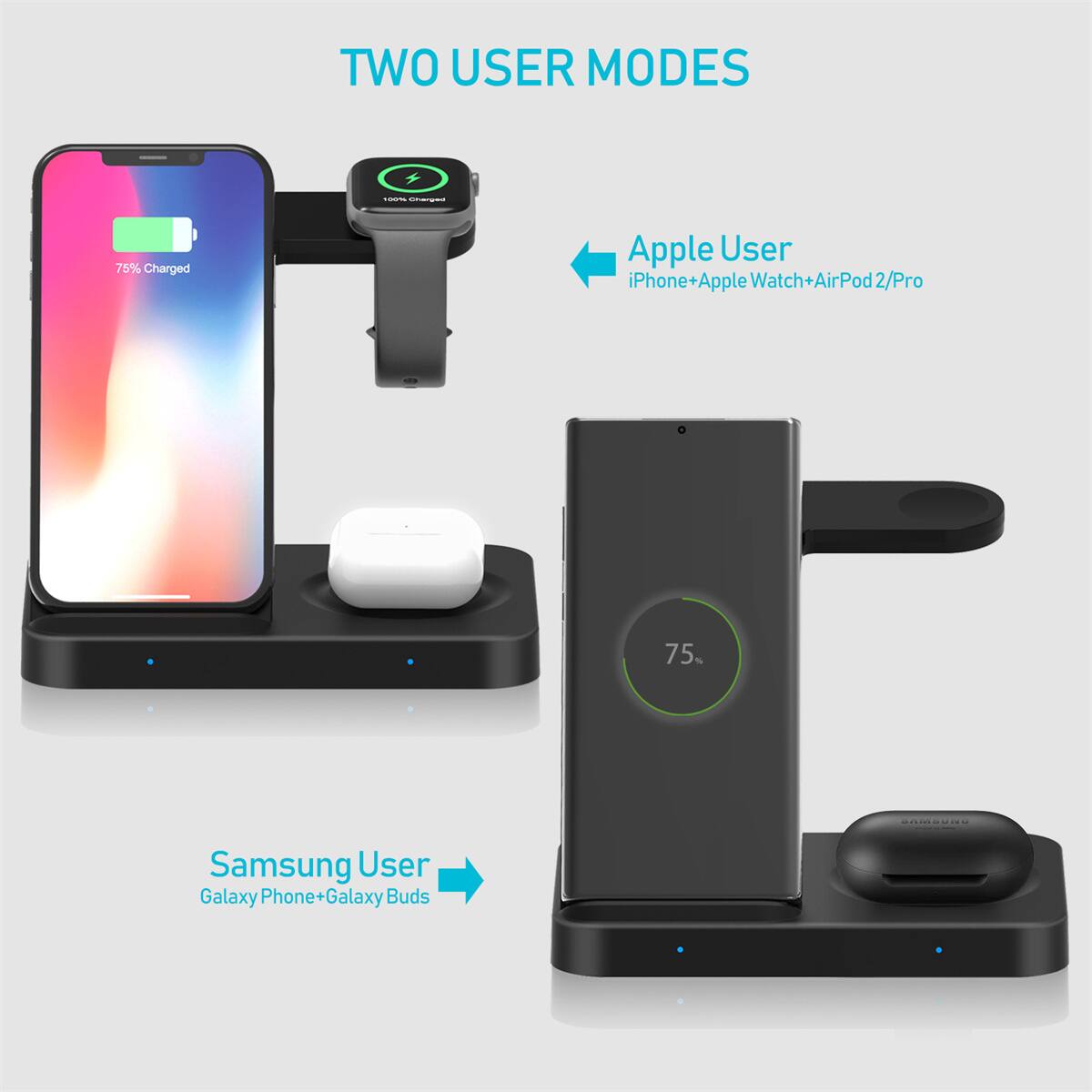 TWO USER MODES

Apple User
iPhone+Apple Watch+AirPod 2/Pro

Samsung User
Galaxy Phone+Galaxy Buds