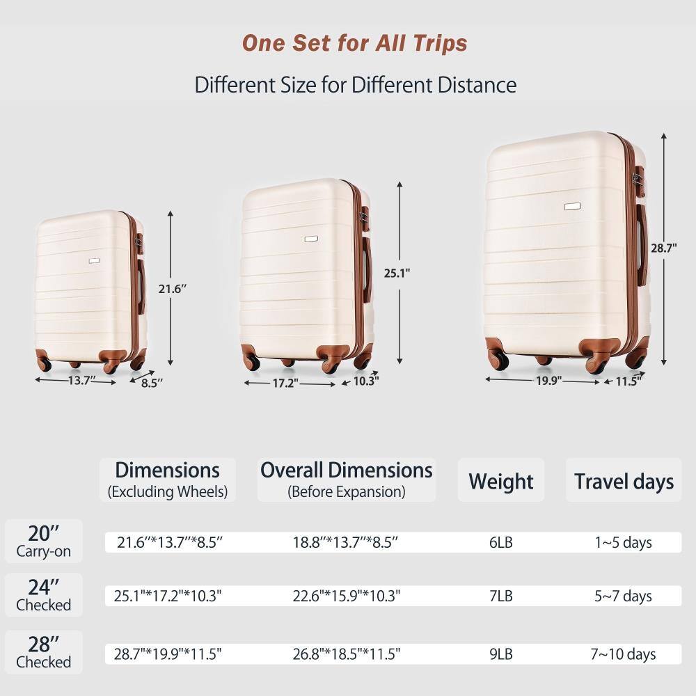One Set for All Trips  
Different Size for Different Distance

Dimensions (Excluding Wheels) | Overall Dimensions (Before Expansion) | Weight | Travel days
--- | --- | --- | ---
20" Carry-on | 21.6" x 13.7" x 8.5" | 18.8" x 13.7" x 8.5" | 6LB | 1~5 days
24" Checked | 25.1" x 17.2" x 10.3" | 22.6" x 15.9" x 10.3" | 7LB | 5~7 days
28" Checked | 28.7" x 19.9" x 11.5" | 26.8" x 18.5" x 11.5" | 9LB | 7~10 days