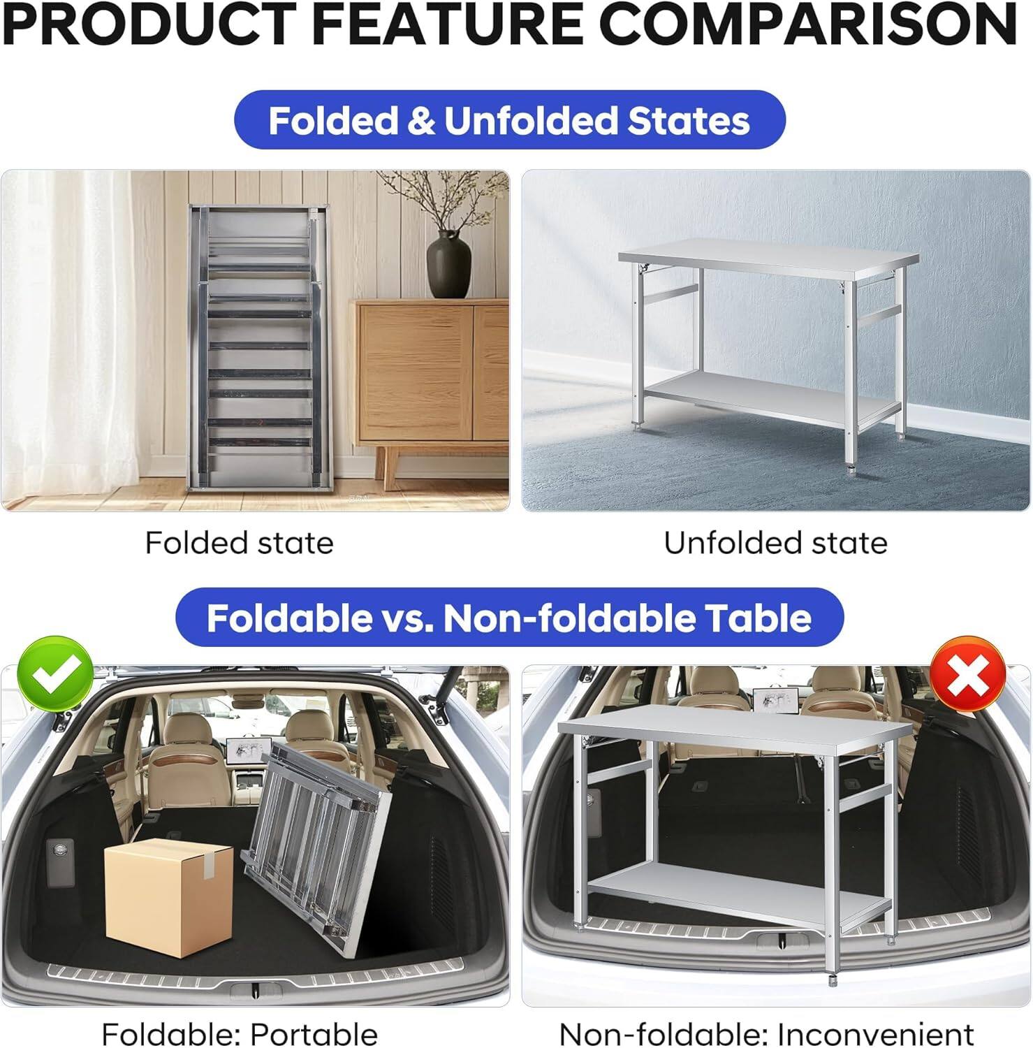 **PRODUCT FEATURE COMPARISON**

**Folded & Unfolded States**

- **Folded state**
- **Unfolded state**

**Foldable vs. Non-foldable Table**

- **Foldable: Portable**
- **Non-foldable: Inconvenient**