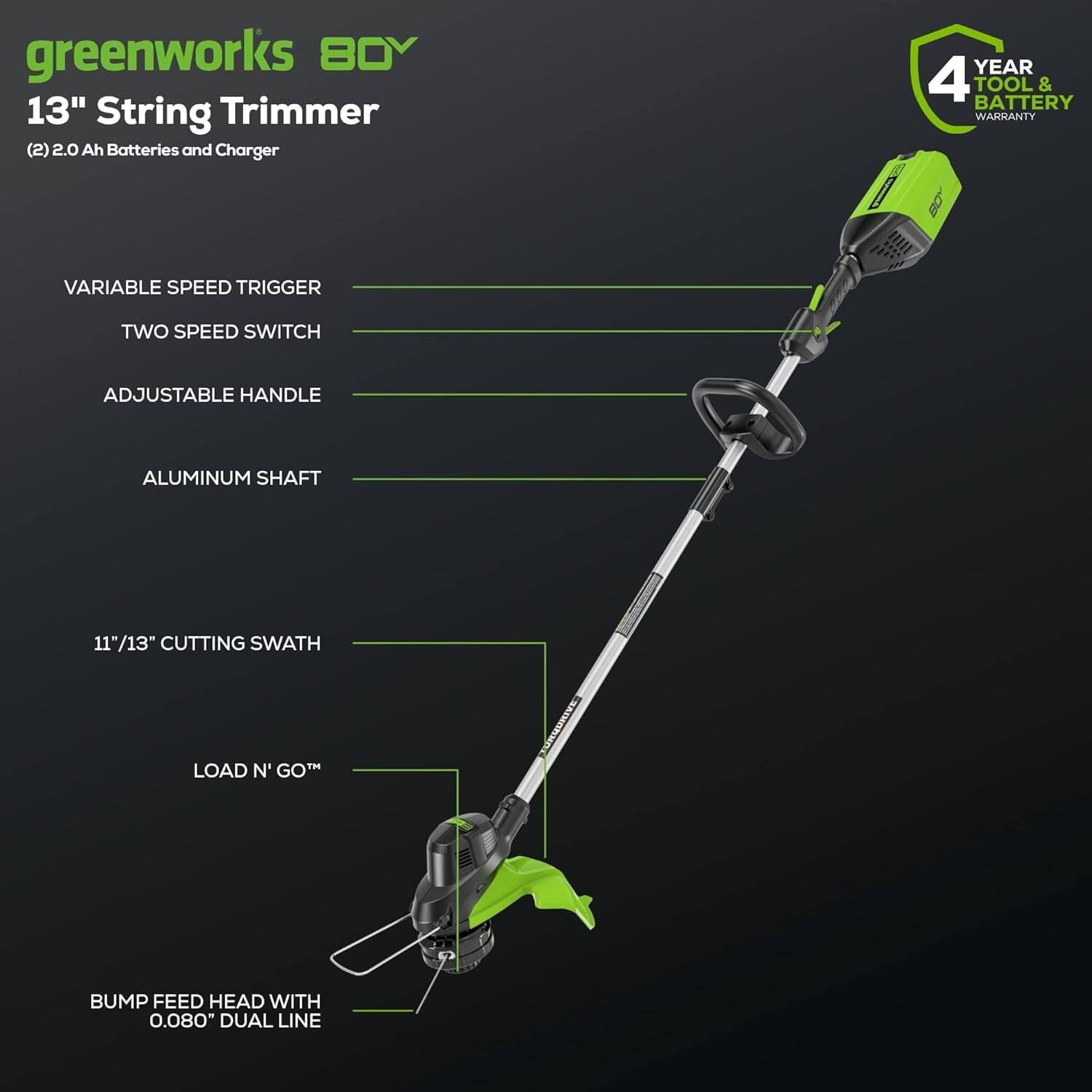 greenworks 80V  
13" String Trimmer  
(2) 2.0 Ah Batteries and Charger  

- VARIABLE SPEED TRIGGER  
- TWO SPEED SWITCH  
- ADJUSTABLE HANDLE  
- ALUMINUM SHAFT  
- 11"/13" CUTTING SWATH  
- LOAD N' GO™  
- BUMP FEED HEAD WITH 0.080" DUAL LINE  

4 YEAR TOOL & BATTERY WARRANTY