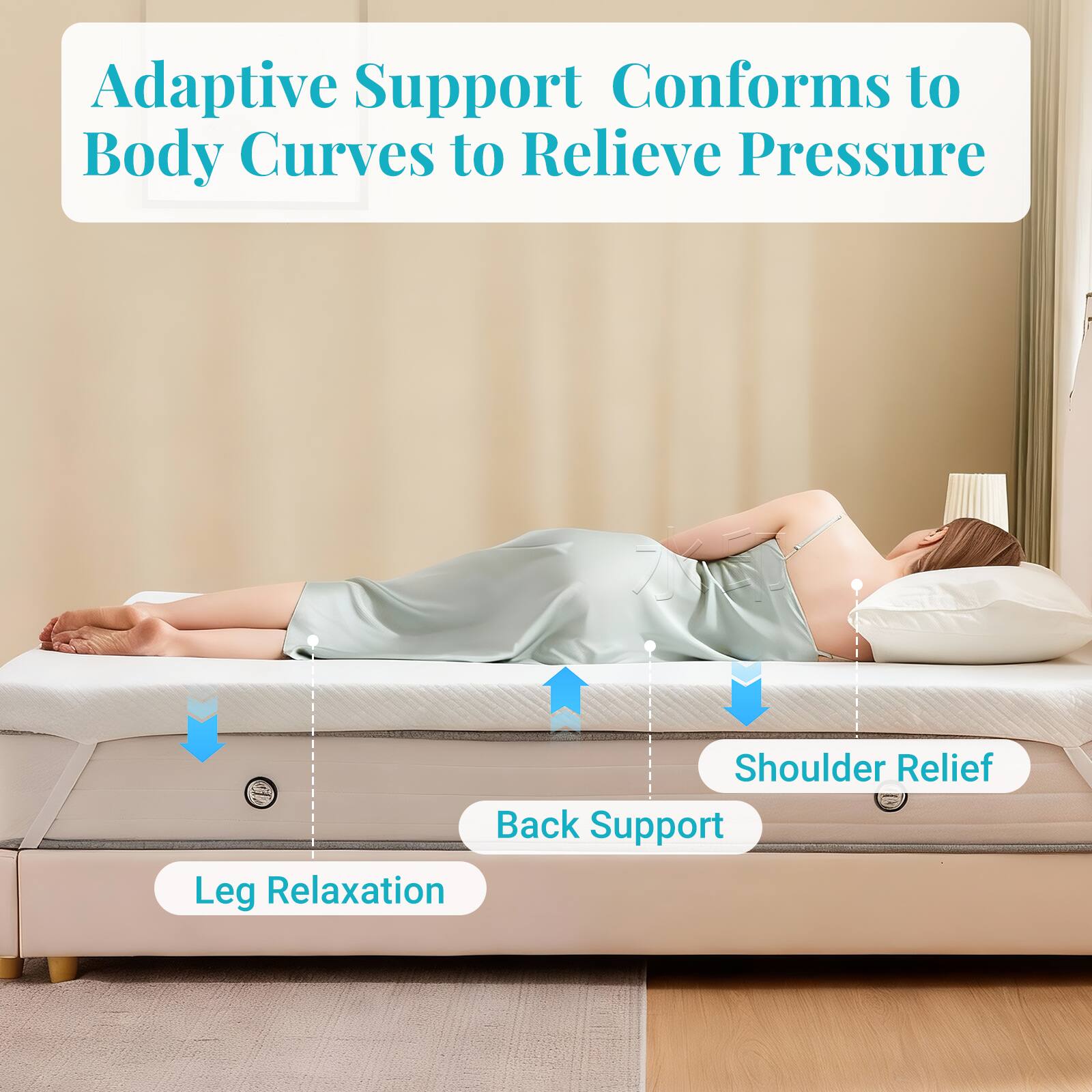 Adaptive Support Conforms to Body Curves to Relieve Pressure

- Shoulder Relief
- Back Support
- Leg Relaxation
