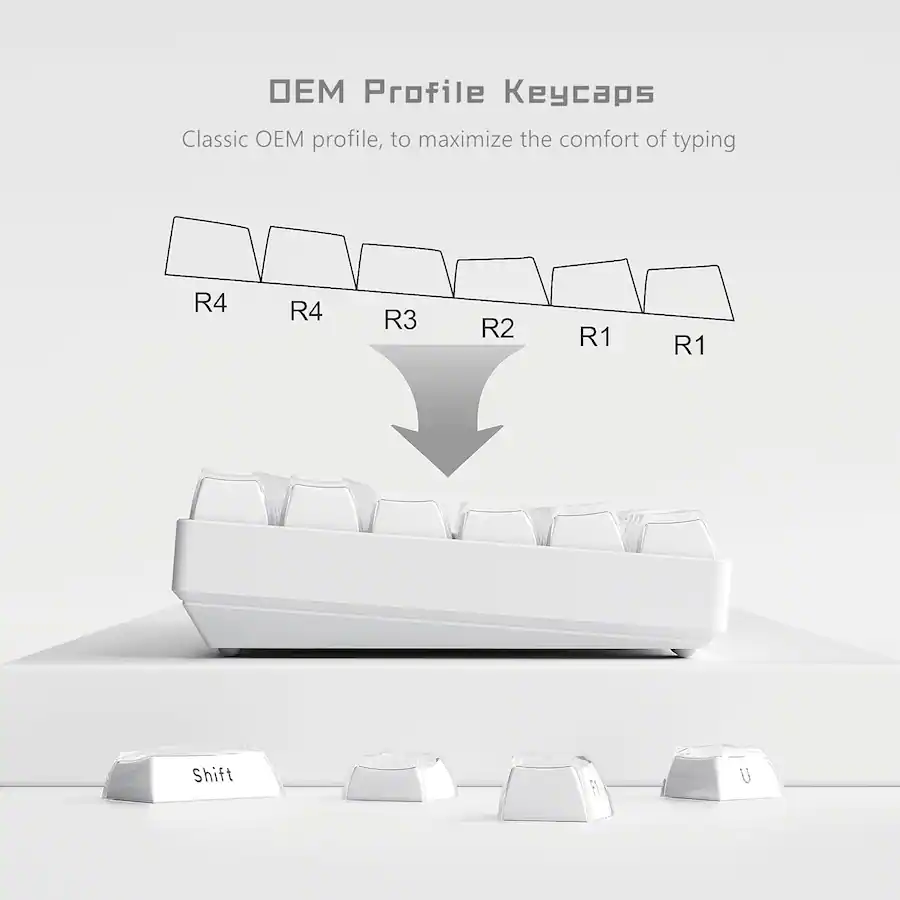 Keycaps Profile R1 R3 Womier Lusterfly Jelly Keycaps,Side Printed Crystal Key caps OEM ...
