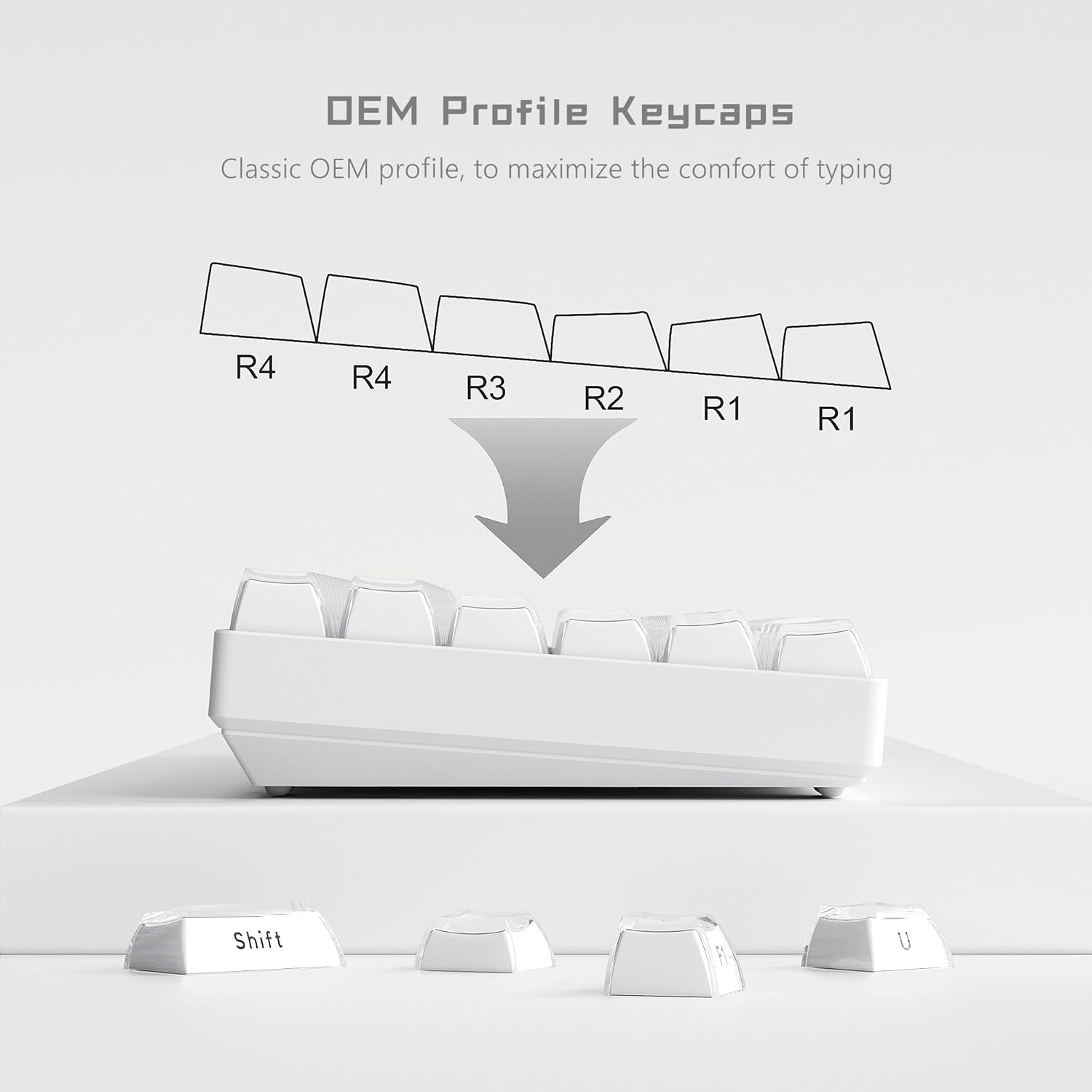 DEM Profile Keycaps

Classic OEM profile, to maximize the comfort of typing

R4 R4 R3 R2 R1 R1

Shift U