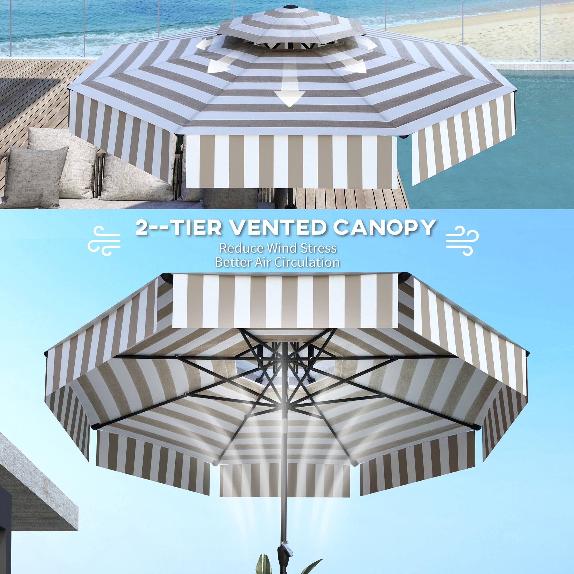 2--TIER VENTED CANOPY
Reduce Wind Stress
Better Air Circulation