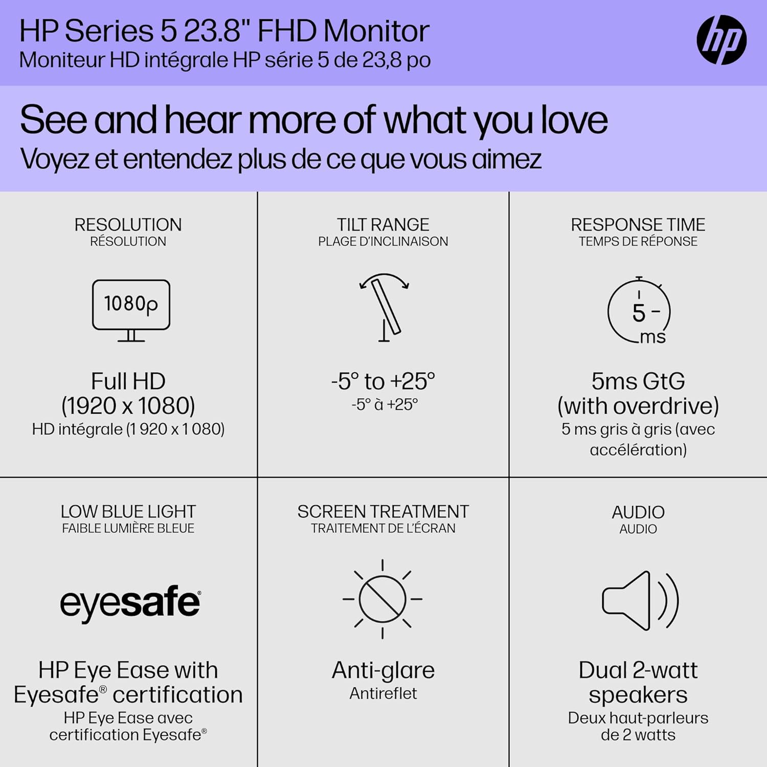 HP Series 5 23.8" FHD Monitor  
Moniteur HD intégrale HP série 5 de 23,8 po  

See and hear more of what you love  
Voyez et entendez plus de ce que vous aimez  

**RESOLUTION**  
1080p  
Full HD (1920 x 1080)  
HD intégrale (1 920 x 1 080)  

**TILT RANGE**  
-5° to +25°  
PLAGE D'INCLINAISON  
-5° à +25°  

**RESPONSE TIME**  
5ms GtG (with overdrive)  
5 ms gris à gris (avec accélération)  

**LOW BLUE LIGHT**  
FAIBLE LUMIÈRE BLEUE  

**SCREEN TREATMENT**  
TRAITEMENT DE L'ÉCRAN  
Anti-glare  
Antireflet  

**AUDIO**  
AUDIO  
Dual 2-watt speakers  
Deux haut-parleurs de 2 watts  

eyesafe  
HP Eye Ease with Eyesafe® certification  
HP Eye Ease avec certification Eyesafe®