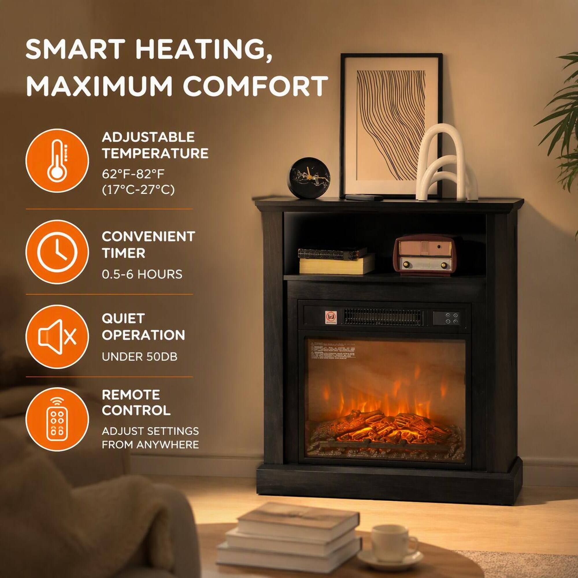 SMART HEATING, MAXIMUM COMFORT

ADJUSTABLE TEMPERATURE 62°F-82°F (17°C-27°C)

CONVENIENT TIMER 0.5-6 HOURS

QUIET OPERATION UNDER 50dB

REMOTE CONTROL ADJUST SETTINGS FROM ANYWHERE