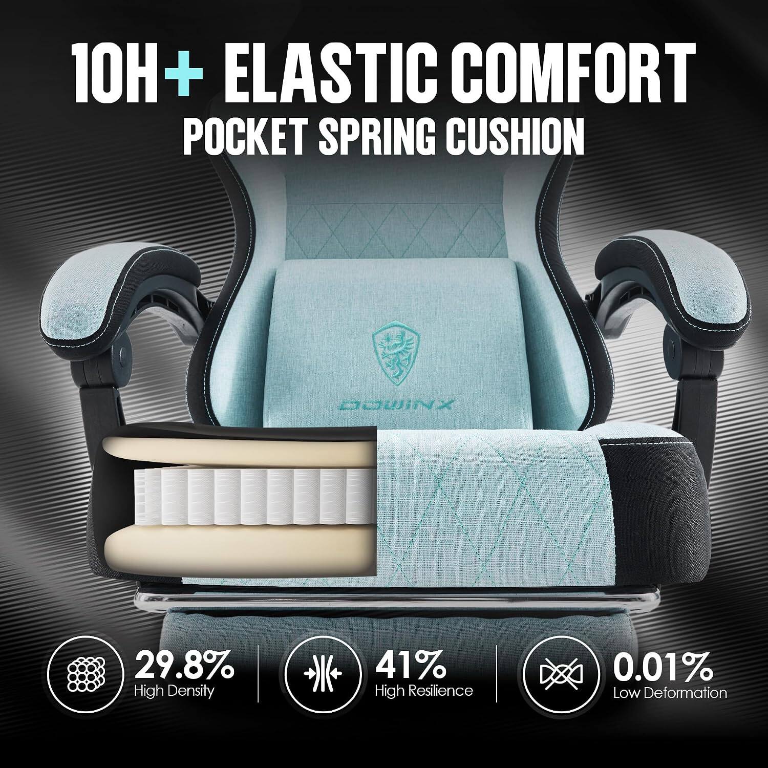 10H+ ELASTIC COMFORT POCKET SPRING CUSHION

DOWINX

29.8% High Density
41% High Resilience
0.01% Low Deformation