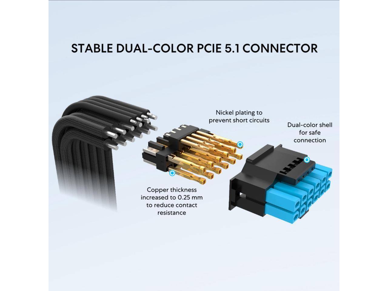 STABLE DUAL-COLOR PCIE 5.1 CONNECTOR

- Nickel plating to prevent short circuits
- Dual-color shell for safe connection
- Copper thickness increased to 0.25 mm to reduce contact resistance