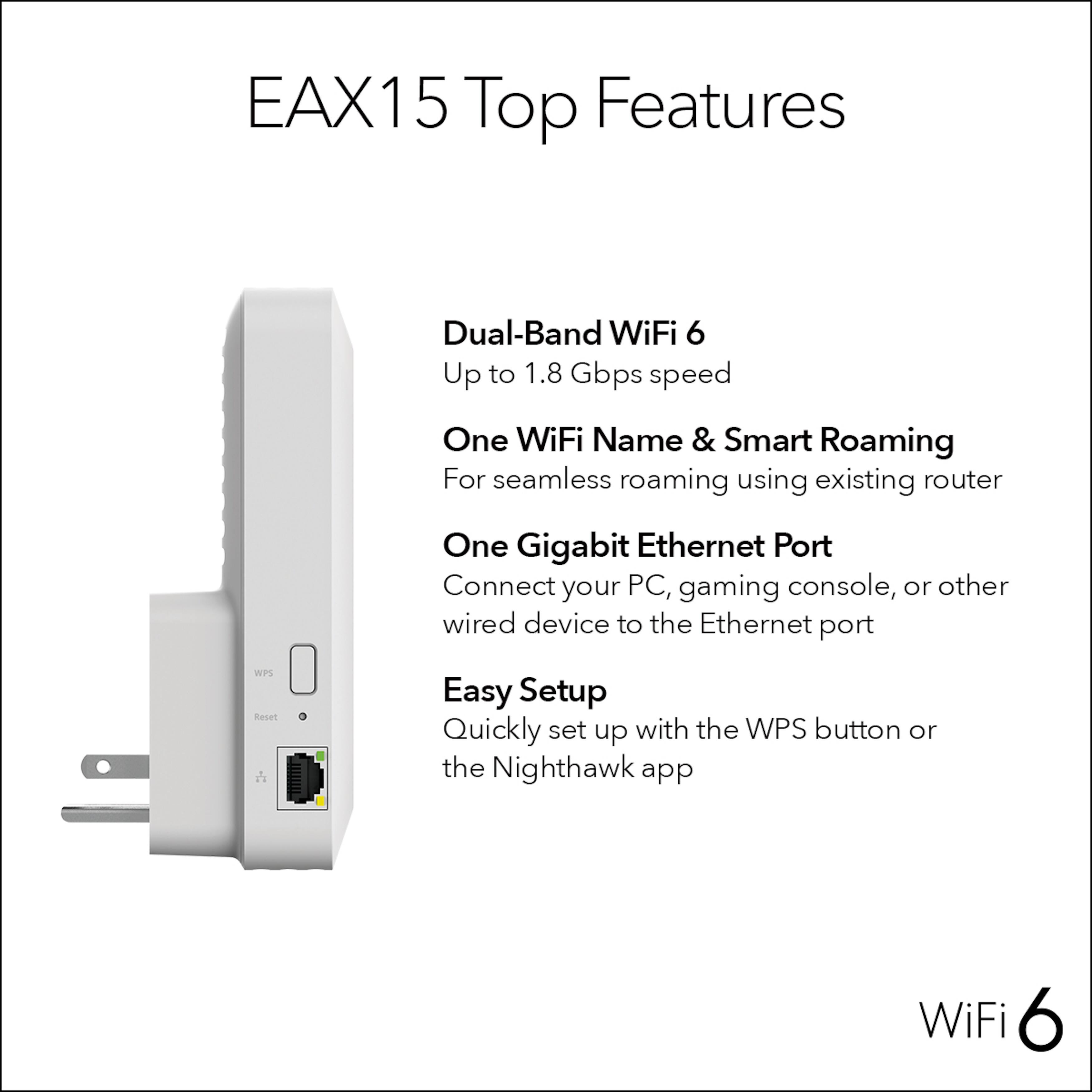 EAX15 Top Features

Dual-Band WiFi 6  
Up to 1.8 Gbps speed

One WiFi Name & Smart Roaming  
For seamless roaming using existing router

One Gigabit Ethernet Port  
Connect your PC, gaming console, or other wired device to the Ethernet port

Easy Setup  
Quickly set up with the WPS button or the Nighthawk app

WiFi 6