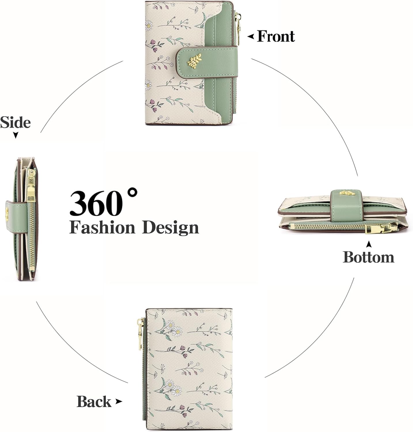 Front Side 360° Fashion Design A Bottom Back