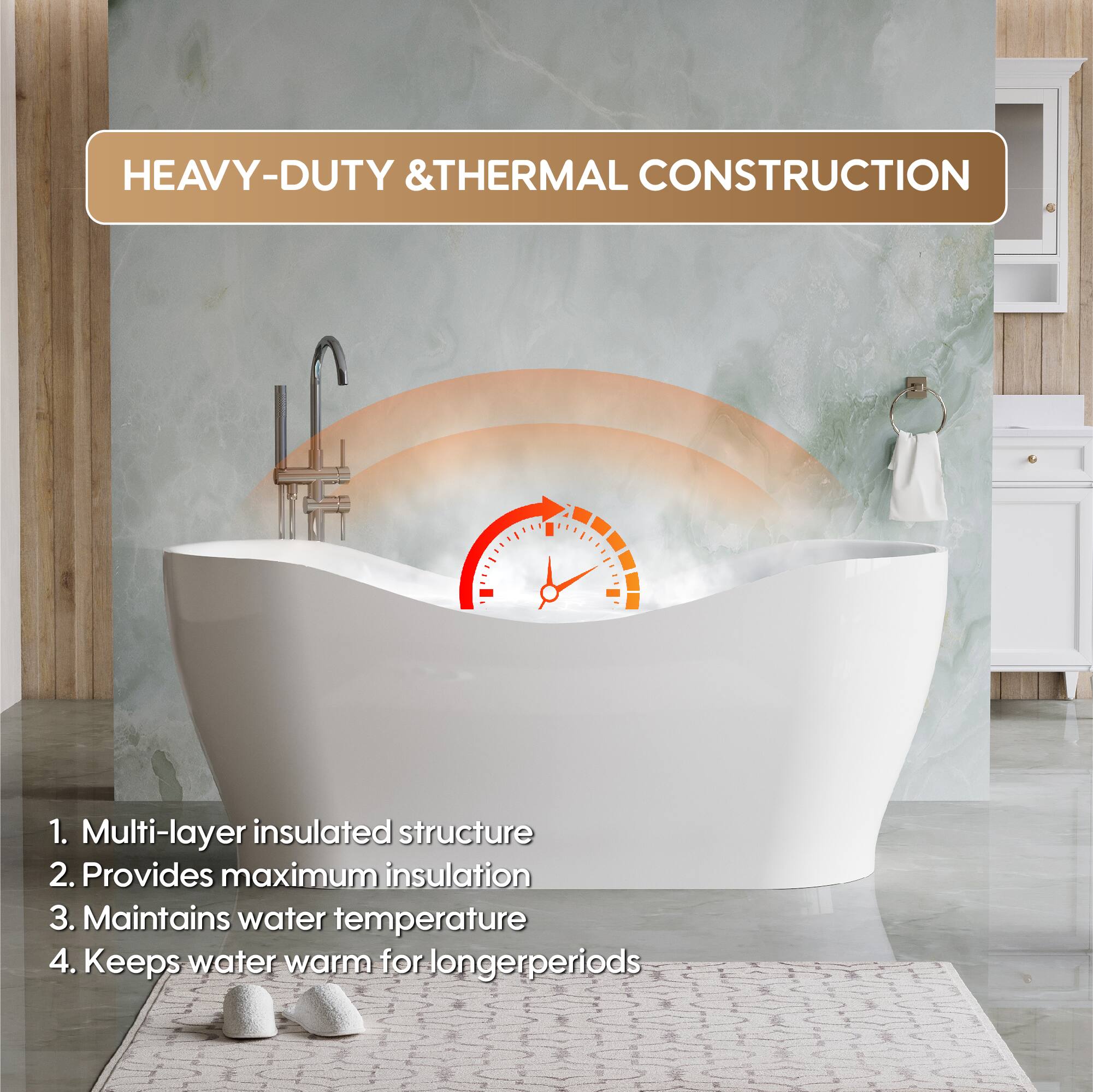 HEAVY-DUTY & THERMAL CONSTRUCTION

1. Multi-layer insulated structure
2. Provides maximum insulation
3. Maintains water temperature
4. Keeps water warm for longer periods