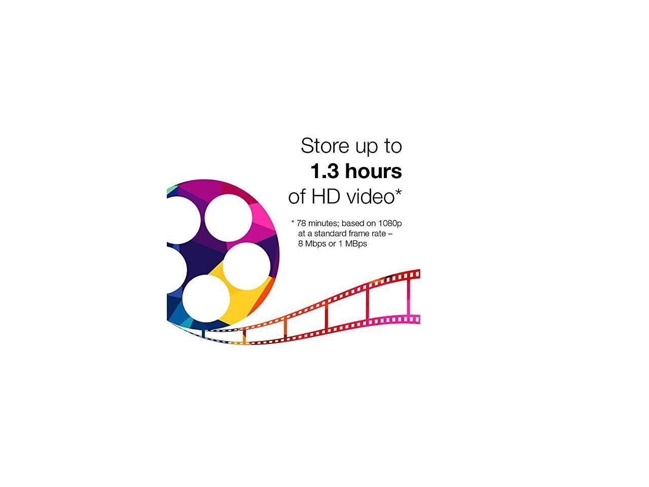 Store up to 1.3 hours of HD video*  
78 minutes; based on 1080p at a standard frame rate - 8 Mbps or 1 Mbps