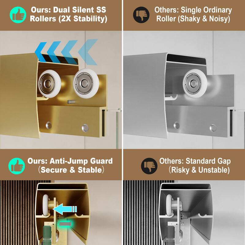 Ours: Dual Silent SS Rollers (2X Stability)  
Others: Single Ordinary Roller (Shaky & Noisy)  
Ours: Anti-Jump Guard (Secure & Stable)  
Others: Standard Gap (Risky & Unstable)